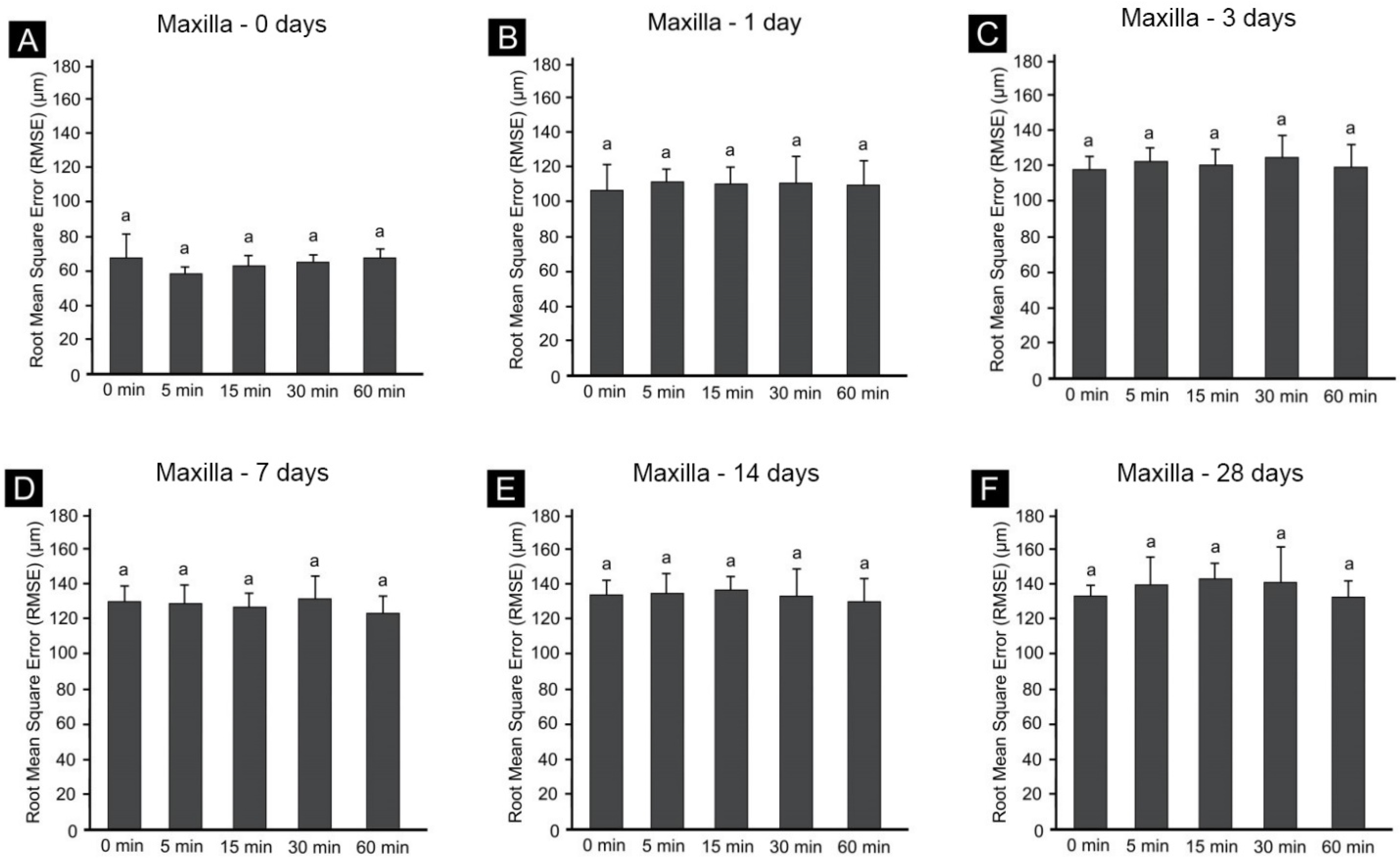 Materials 14 06185 g005