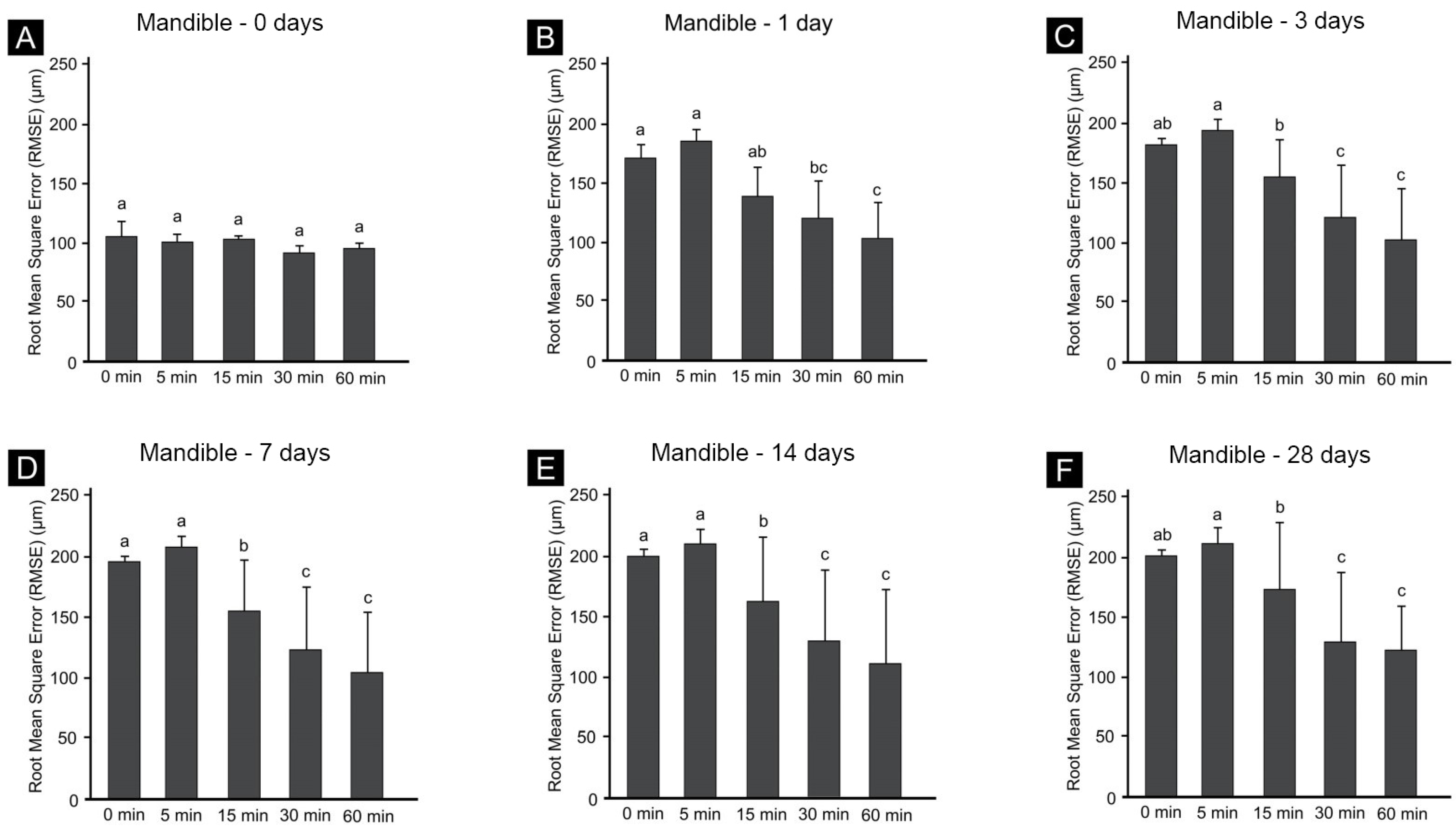 Materials 14 06185 g006