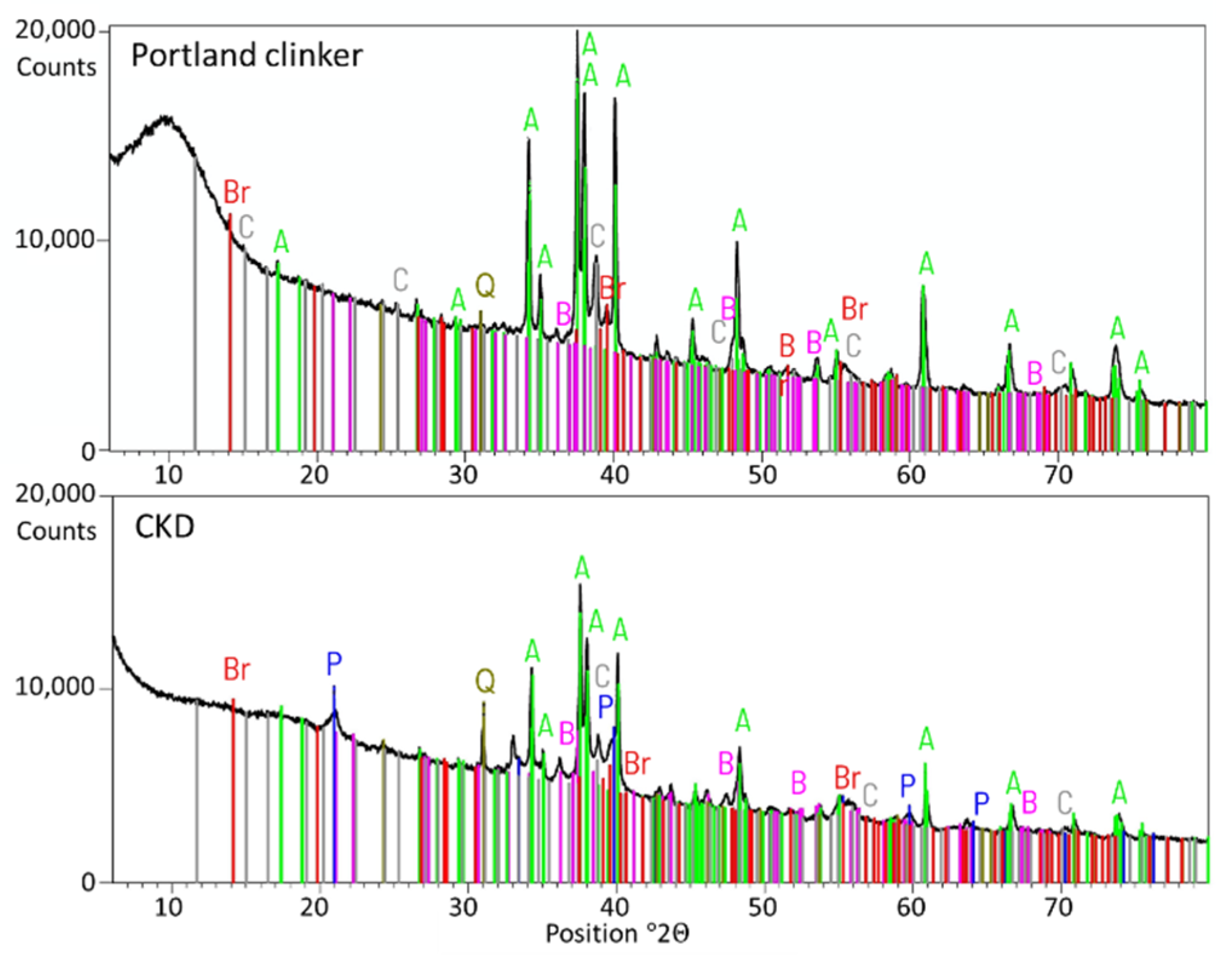 Materials 14 06300 g002