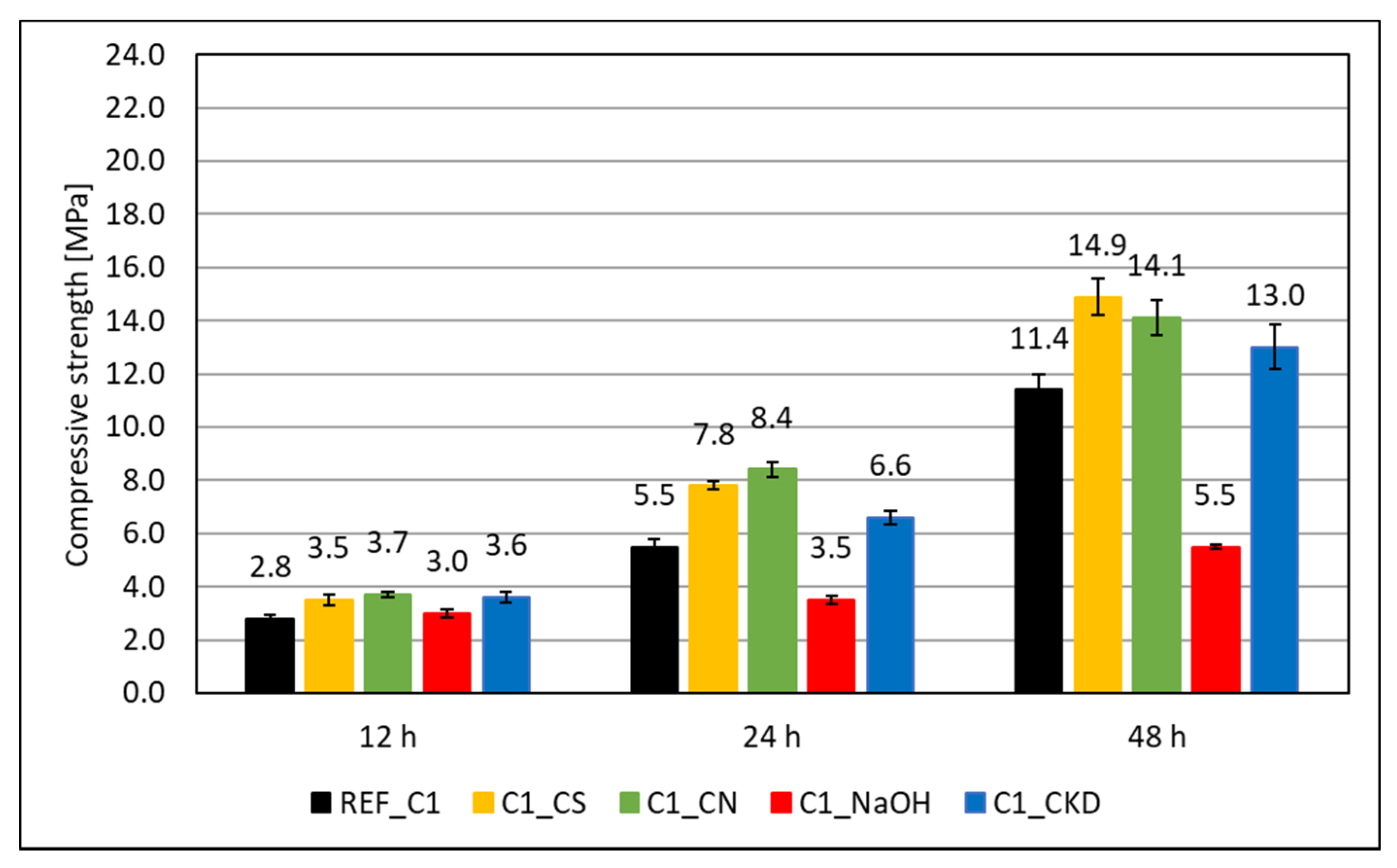 Materials 14 06300 g003