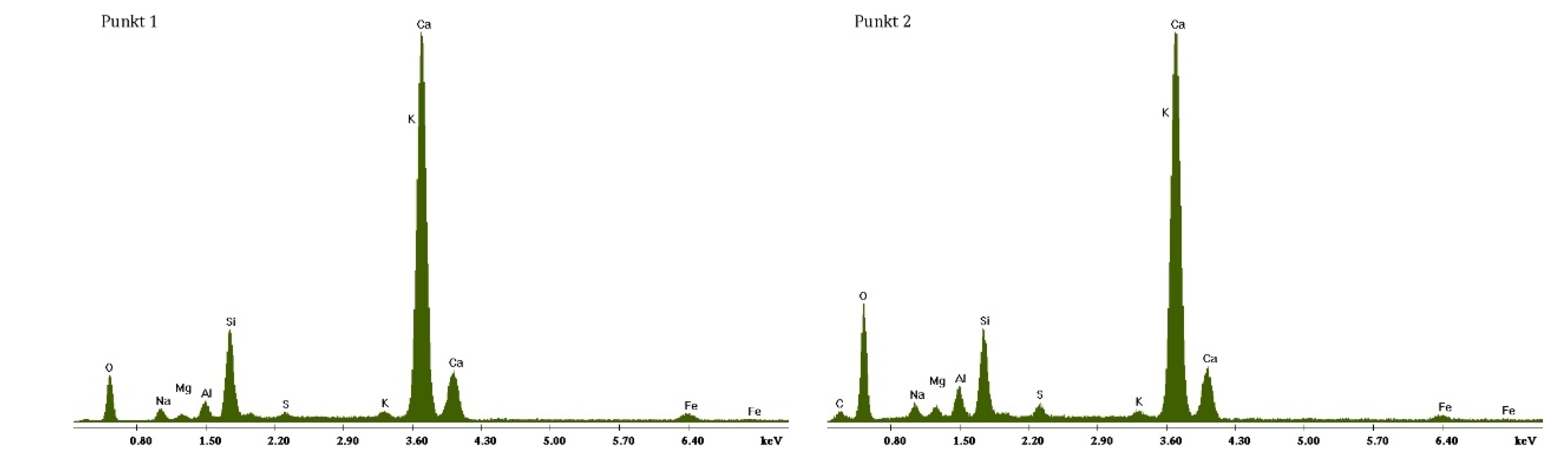Materials 14 06300 g0a2