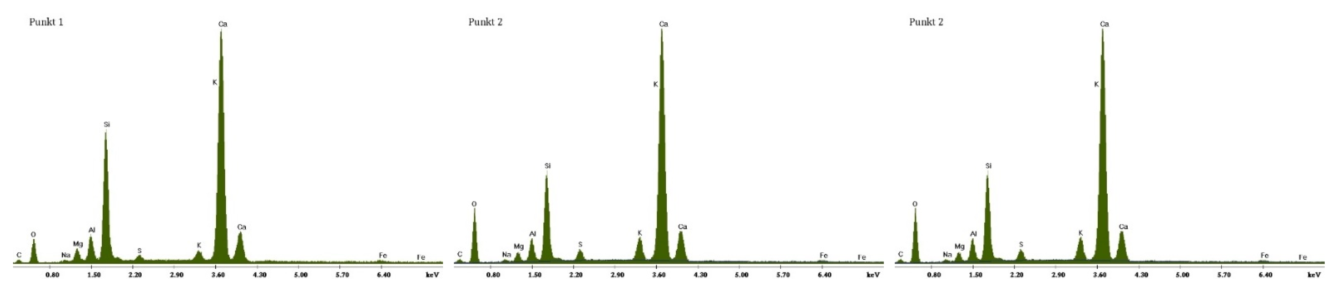 Materials 14 06300 g0a3