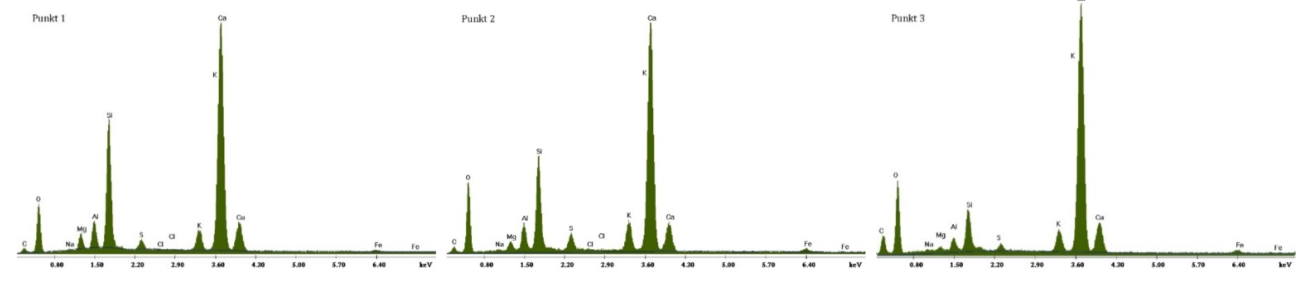 Materials 14 06300 g0a9