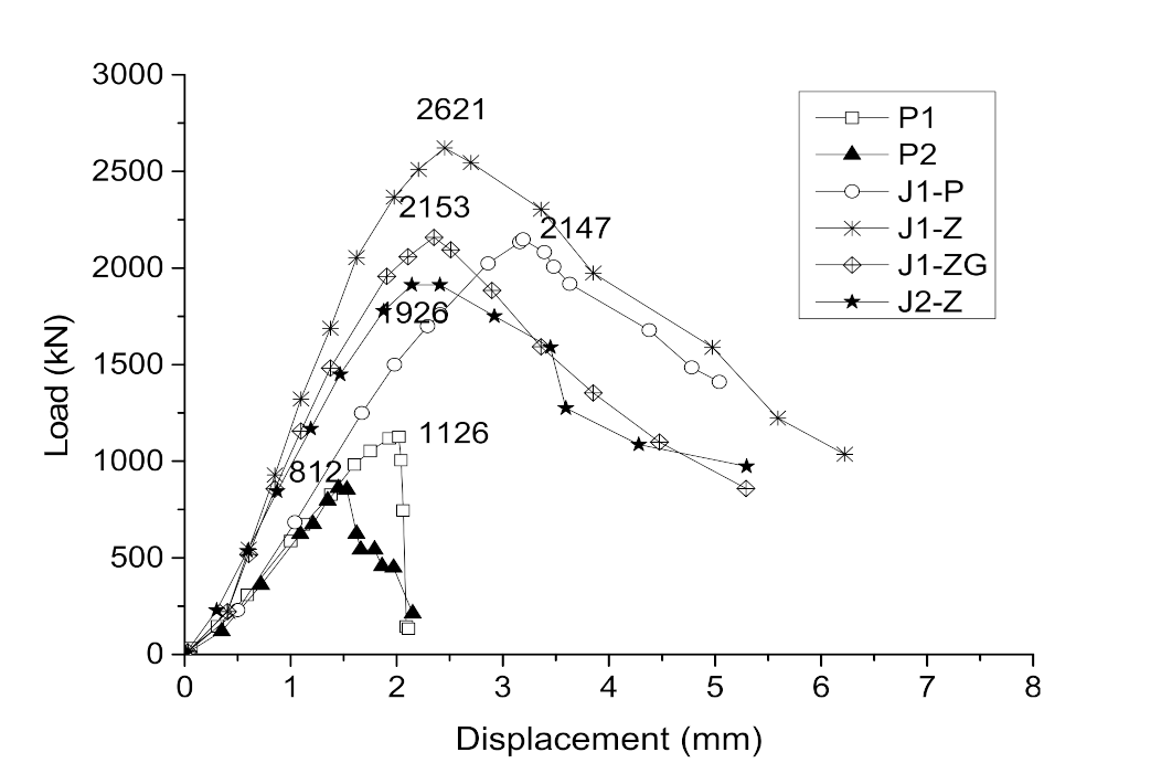 Materials 14 06567 g010