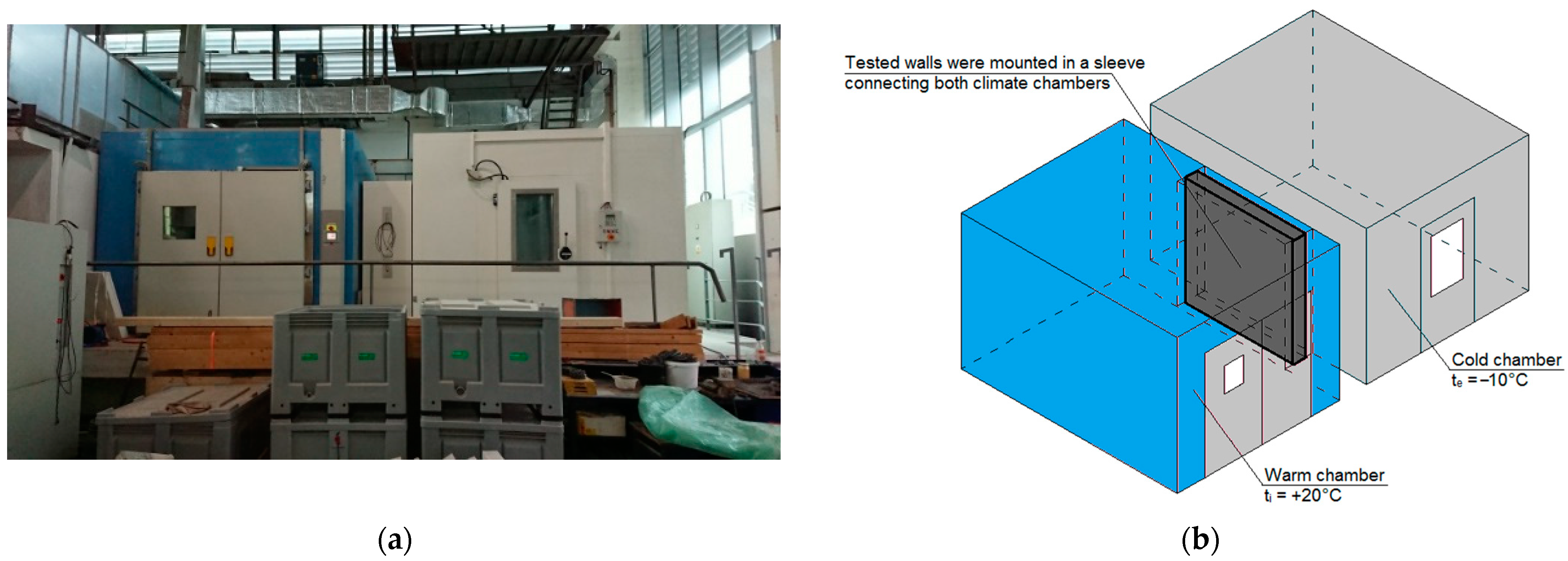 Materials 14 07438 g001