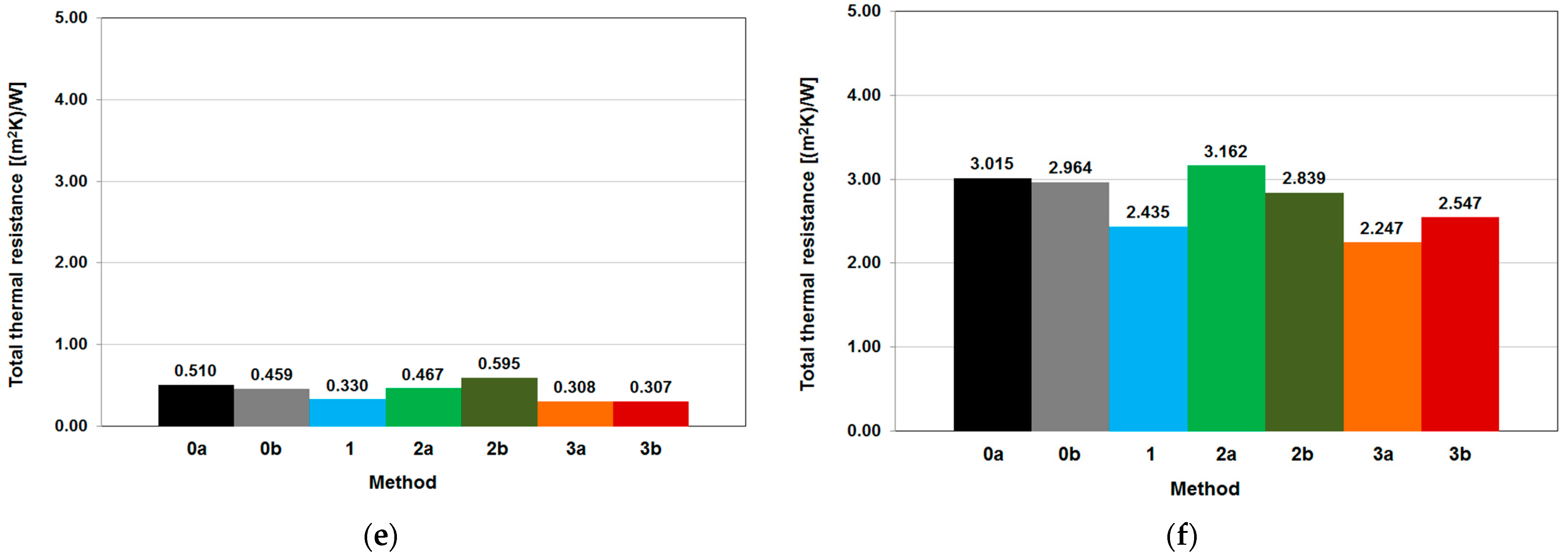 Materials 14 07438 g009b