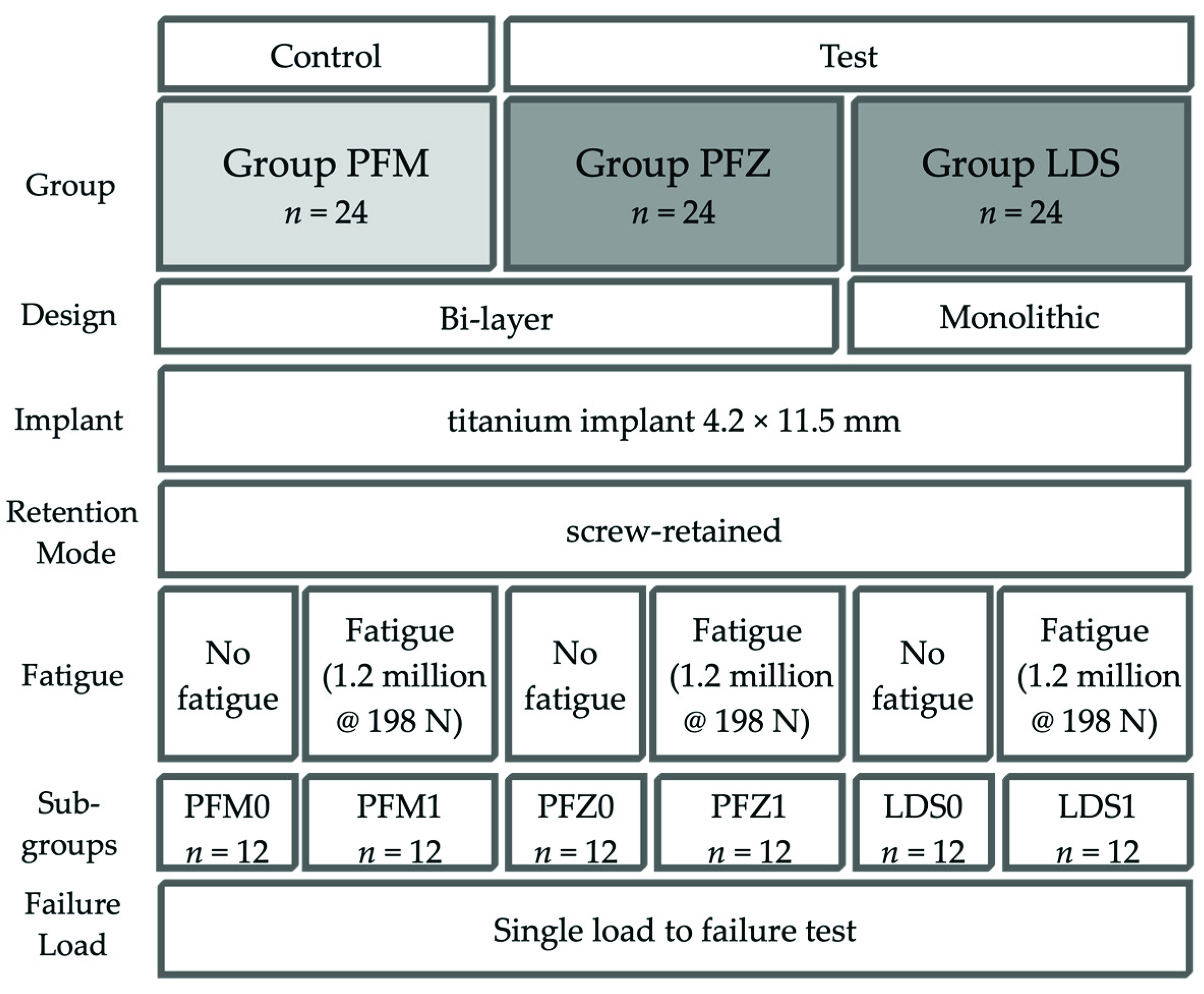 Materials 14 07539 g001
