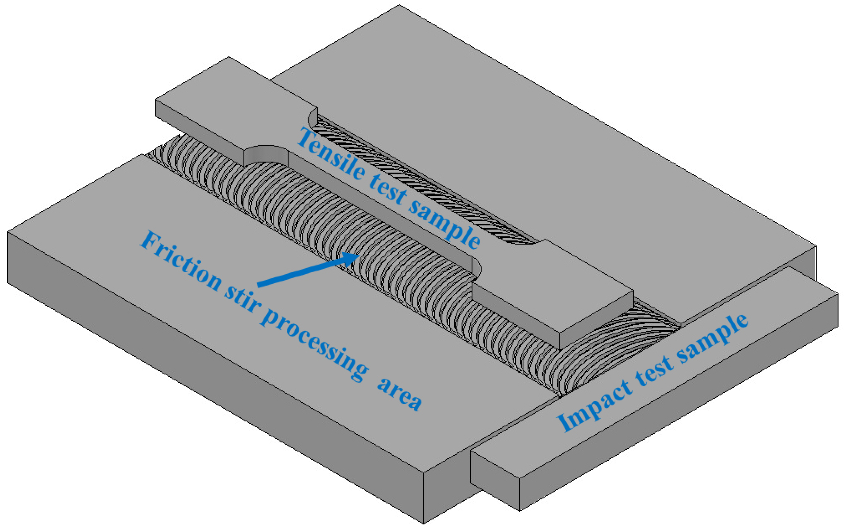 Materials 14 07611 g003