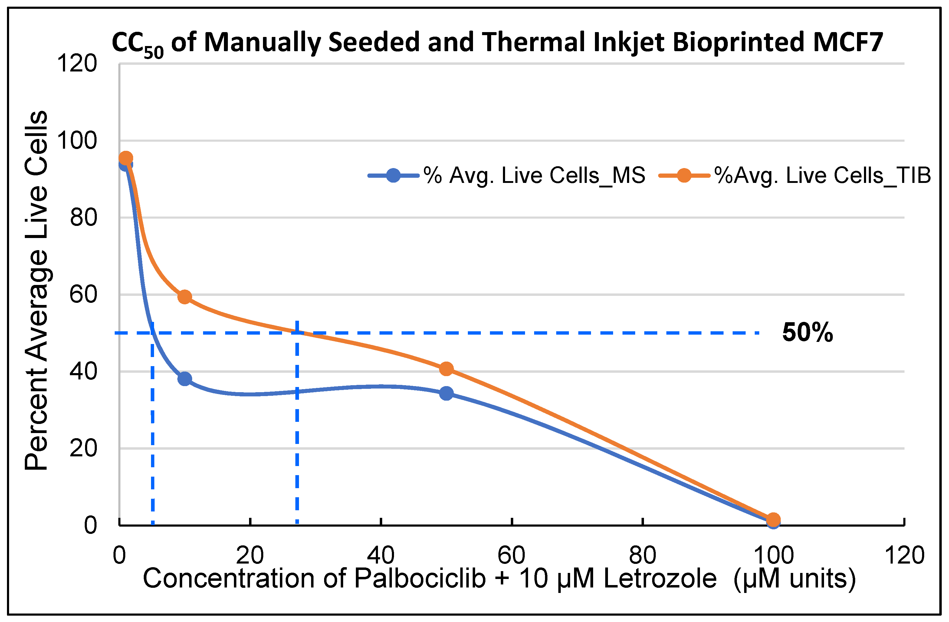 Materials 14 07864 g001