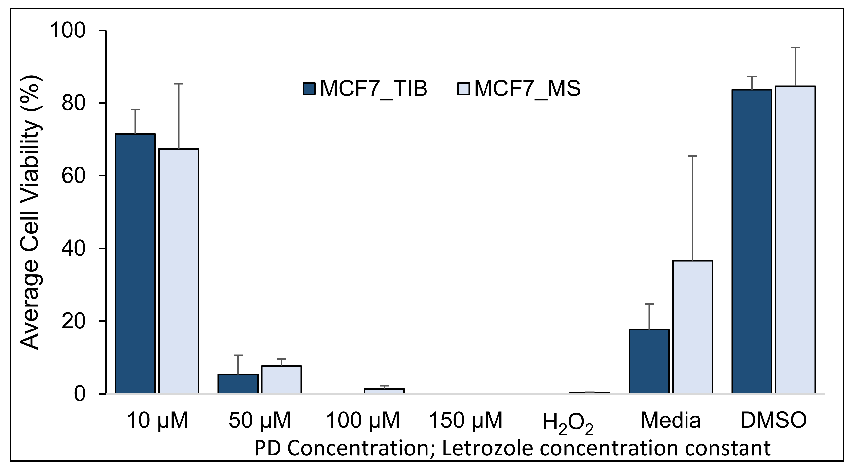 Materials 14 07864 g004