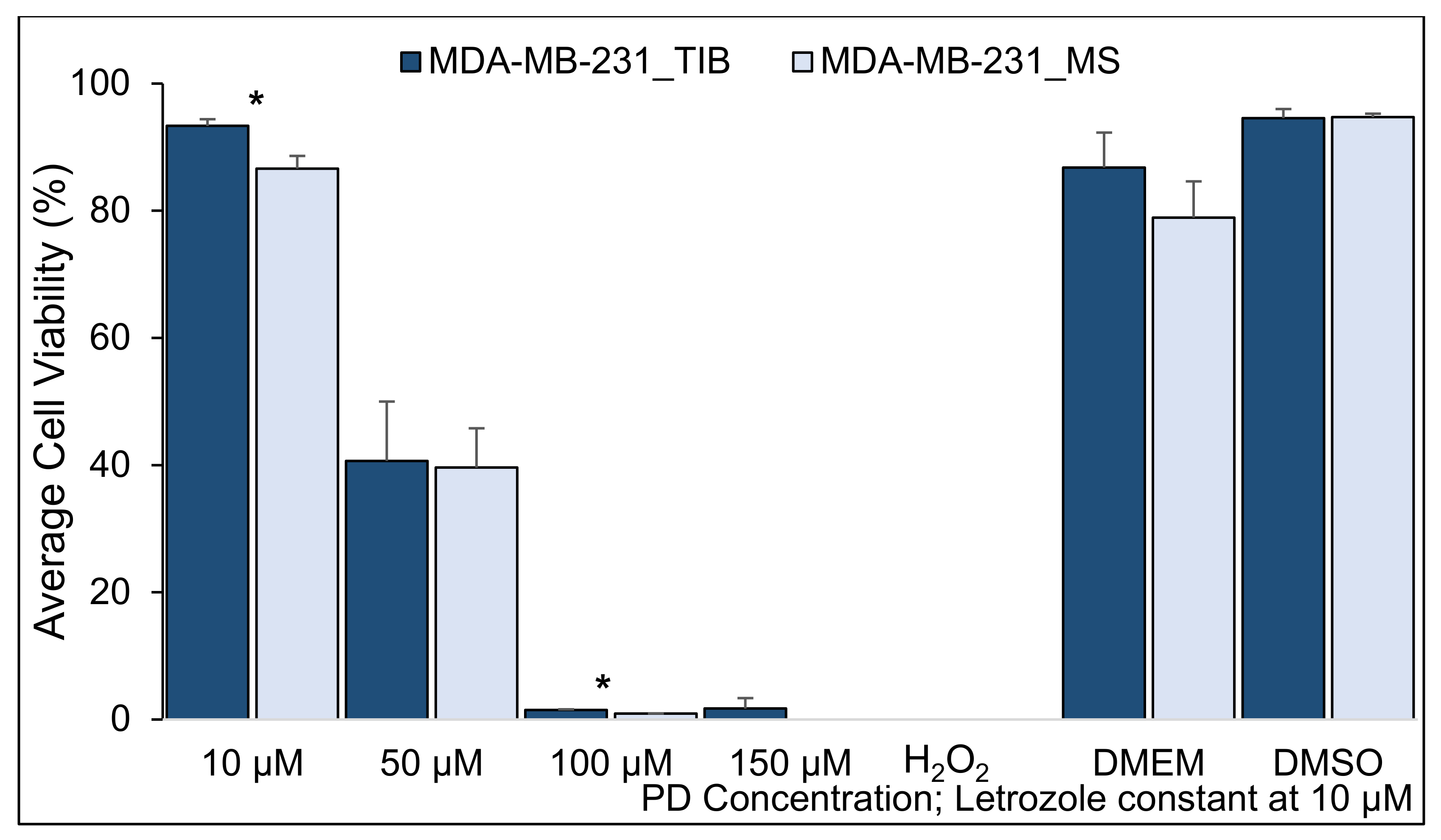 Materials 14 07864 g005