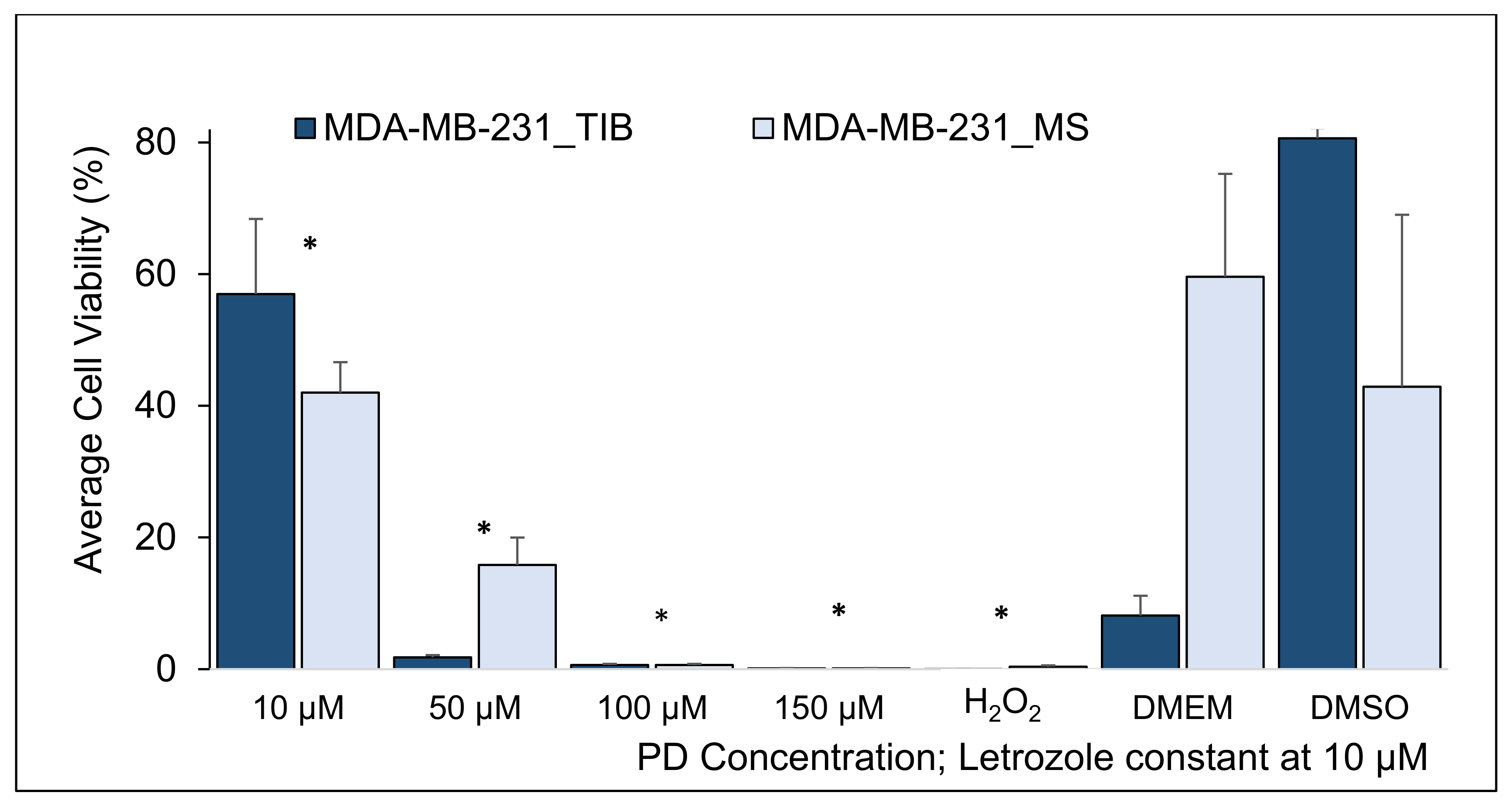 Materials 14 07864 g007