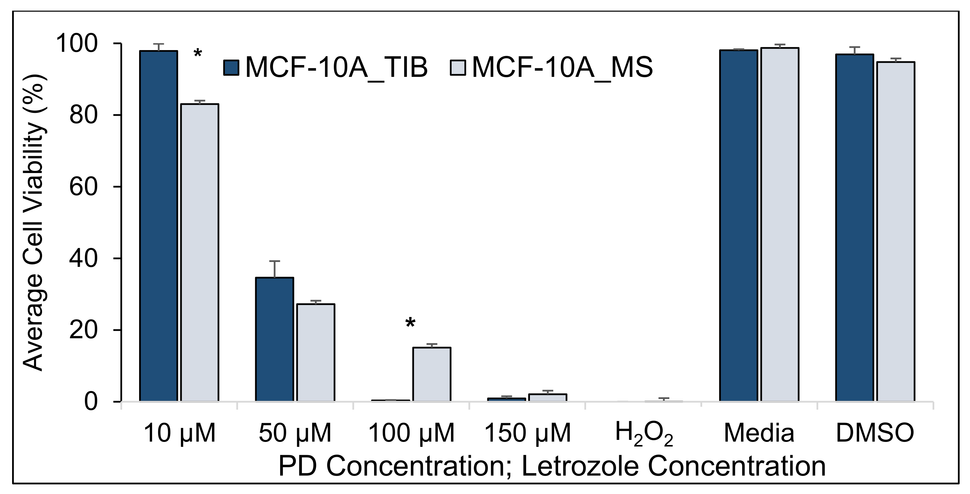 Materials 14 07864 g008