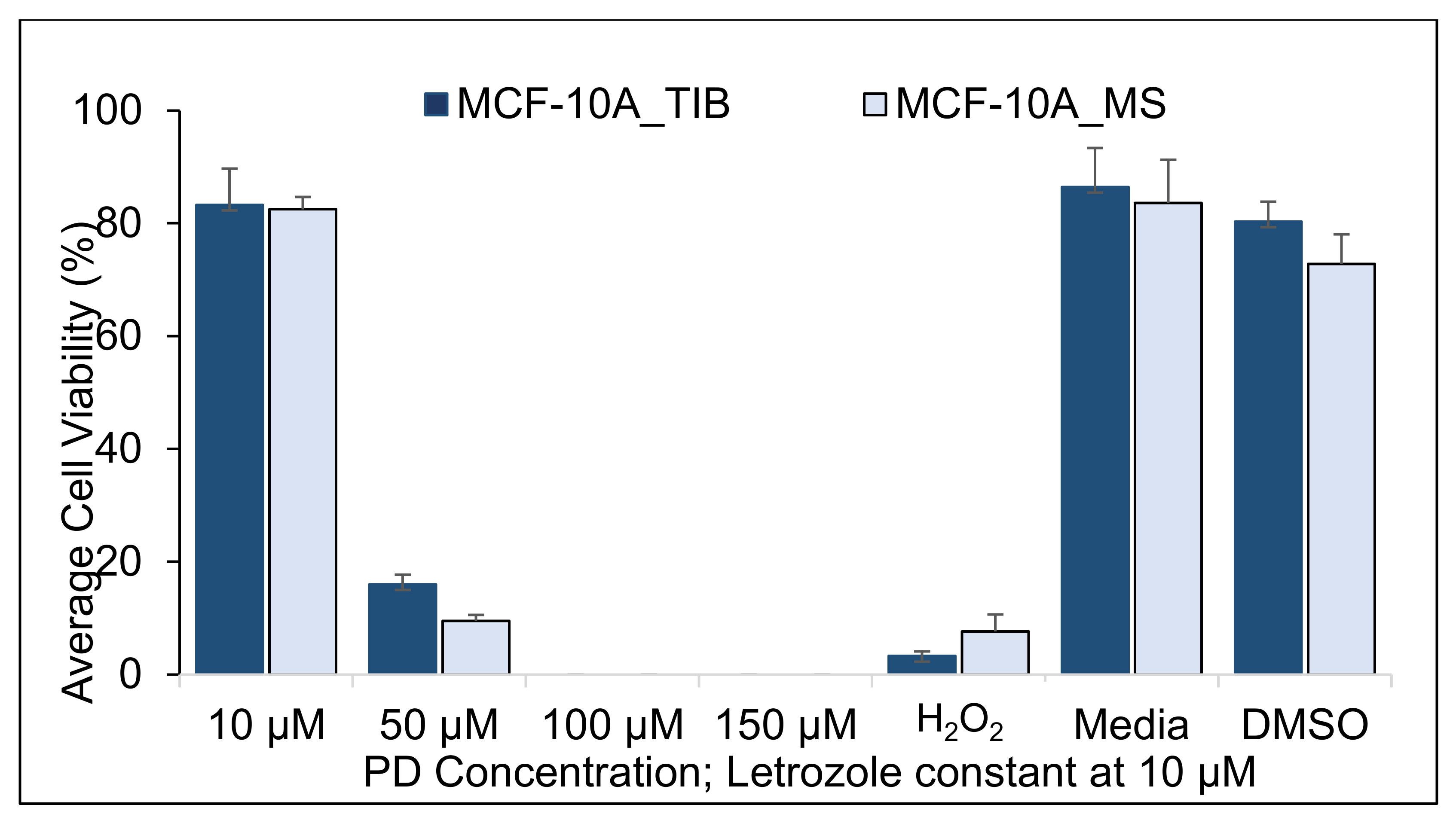 Materials 14 07864 g010