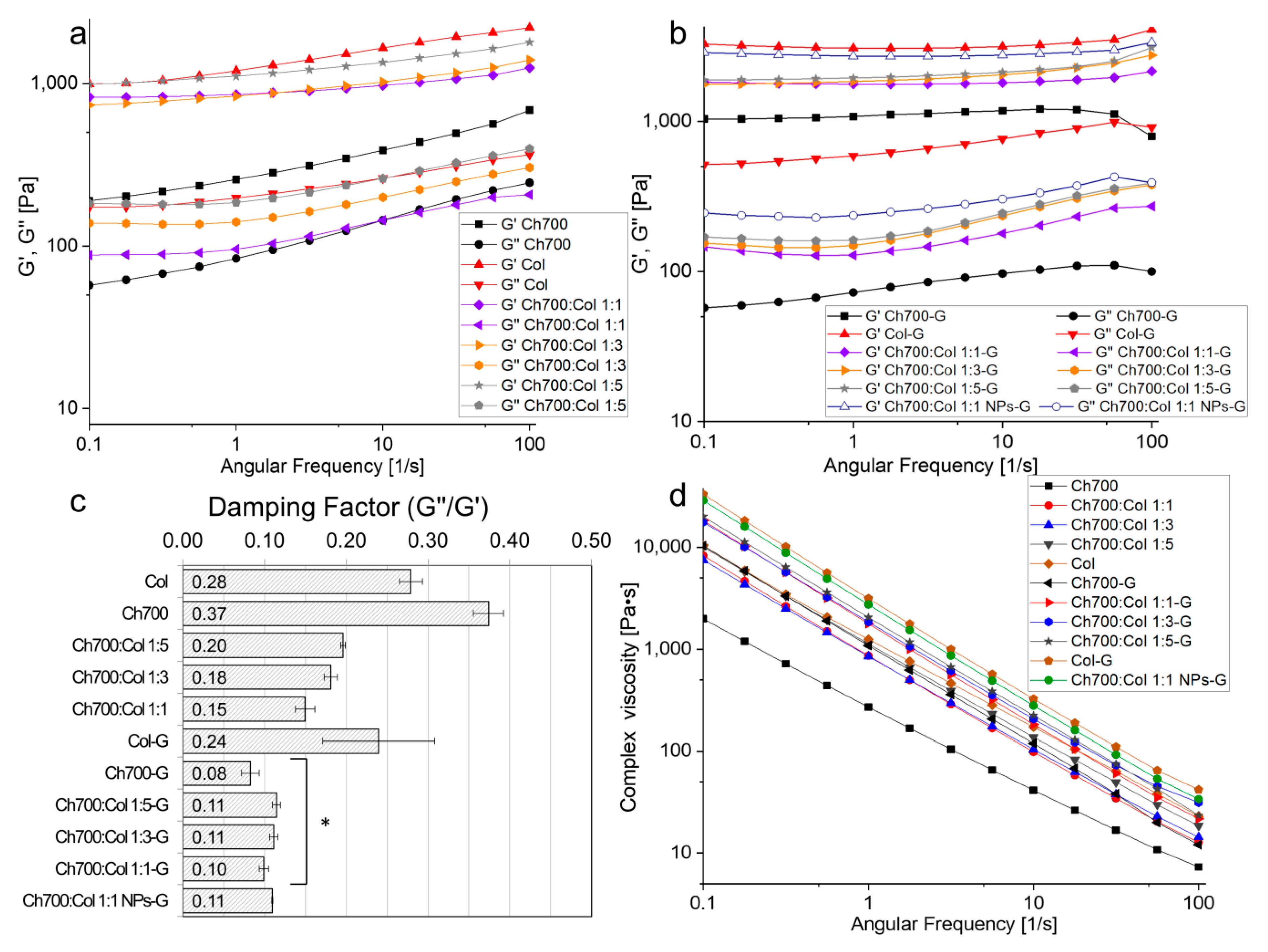 Materials 15 00015 g005
