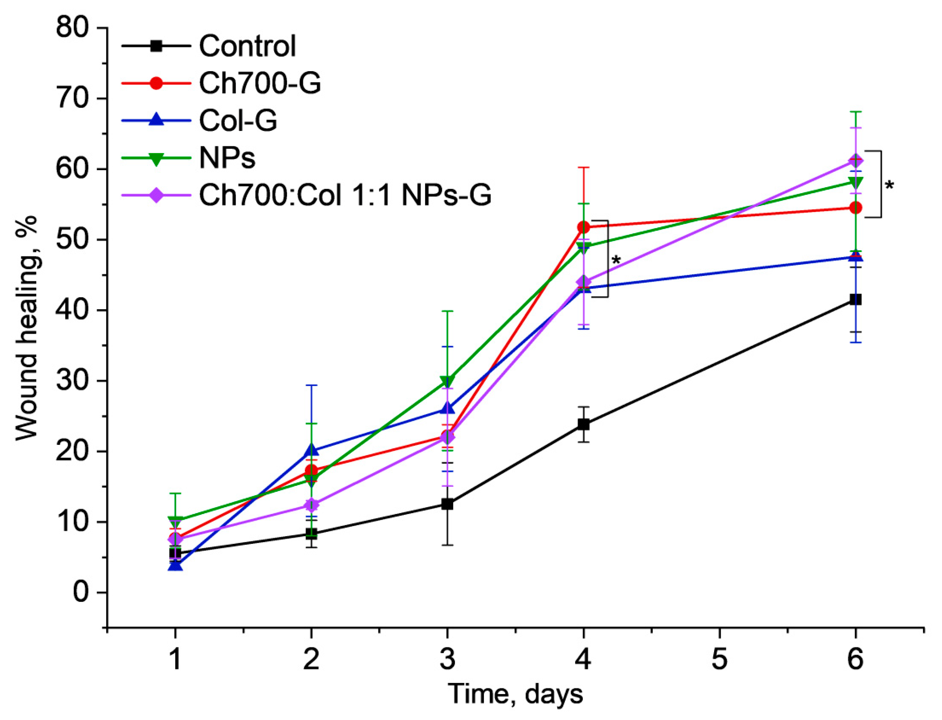 Materials 15 00015 g006