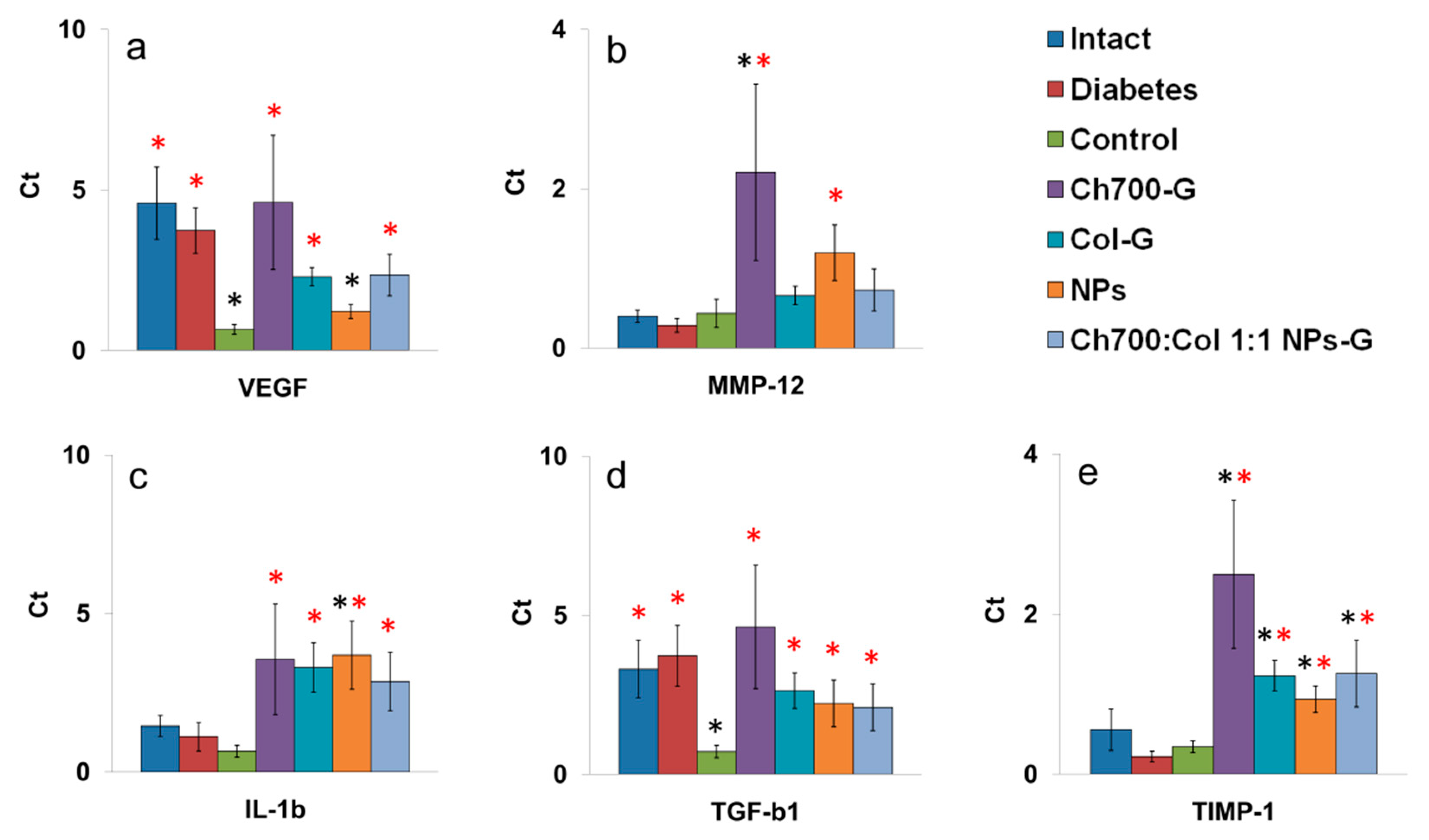 Materials 15 00015 g007