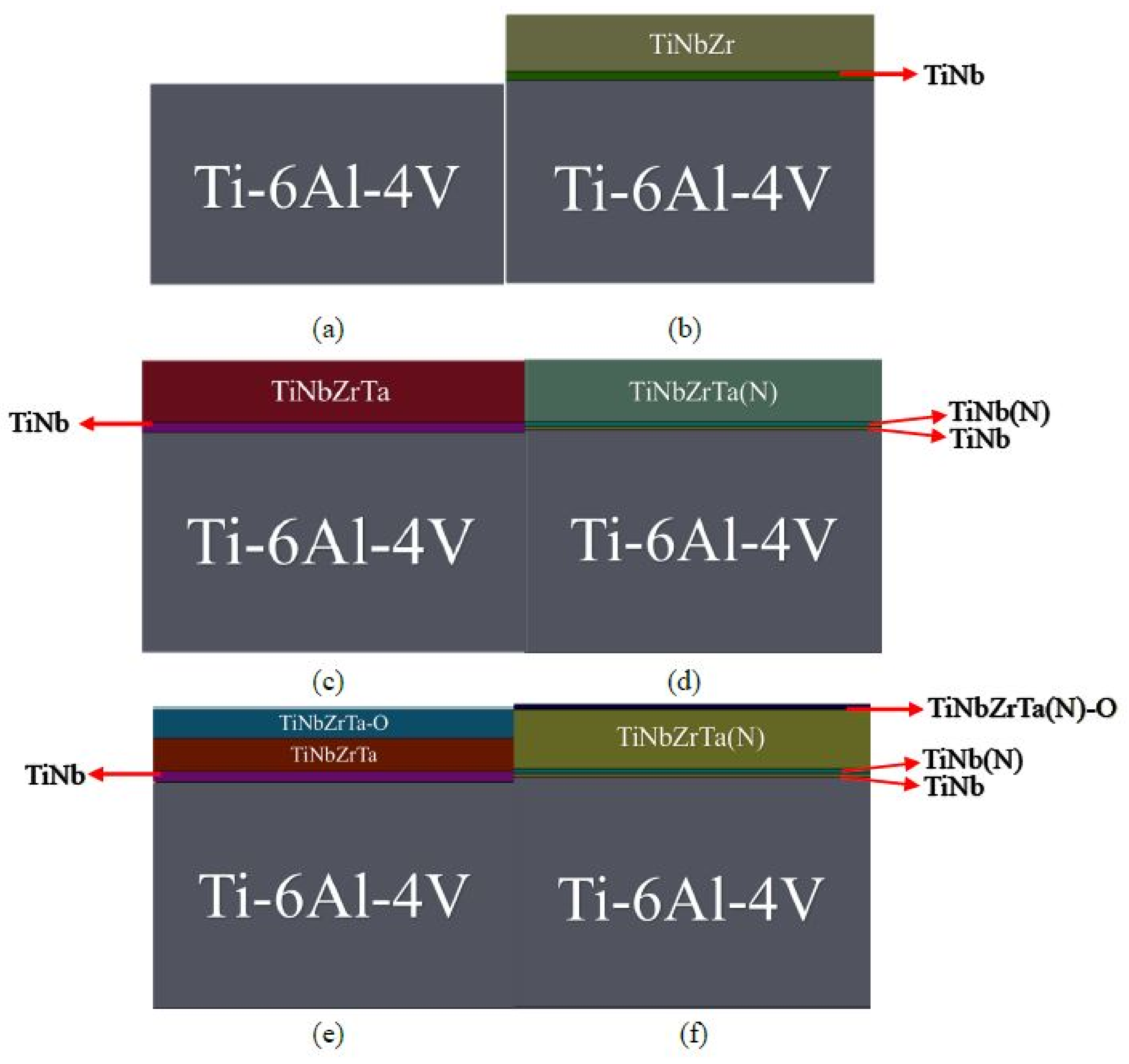 Materials 15 00029 g001