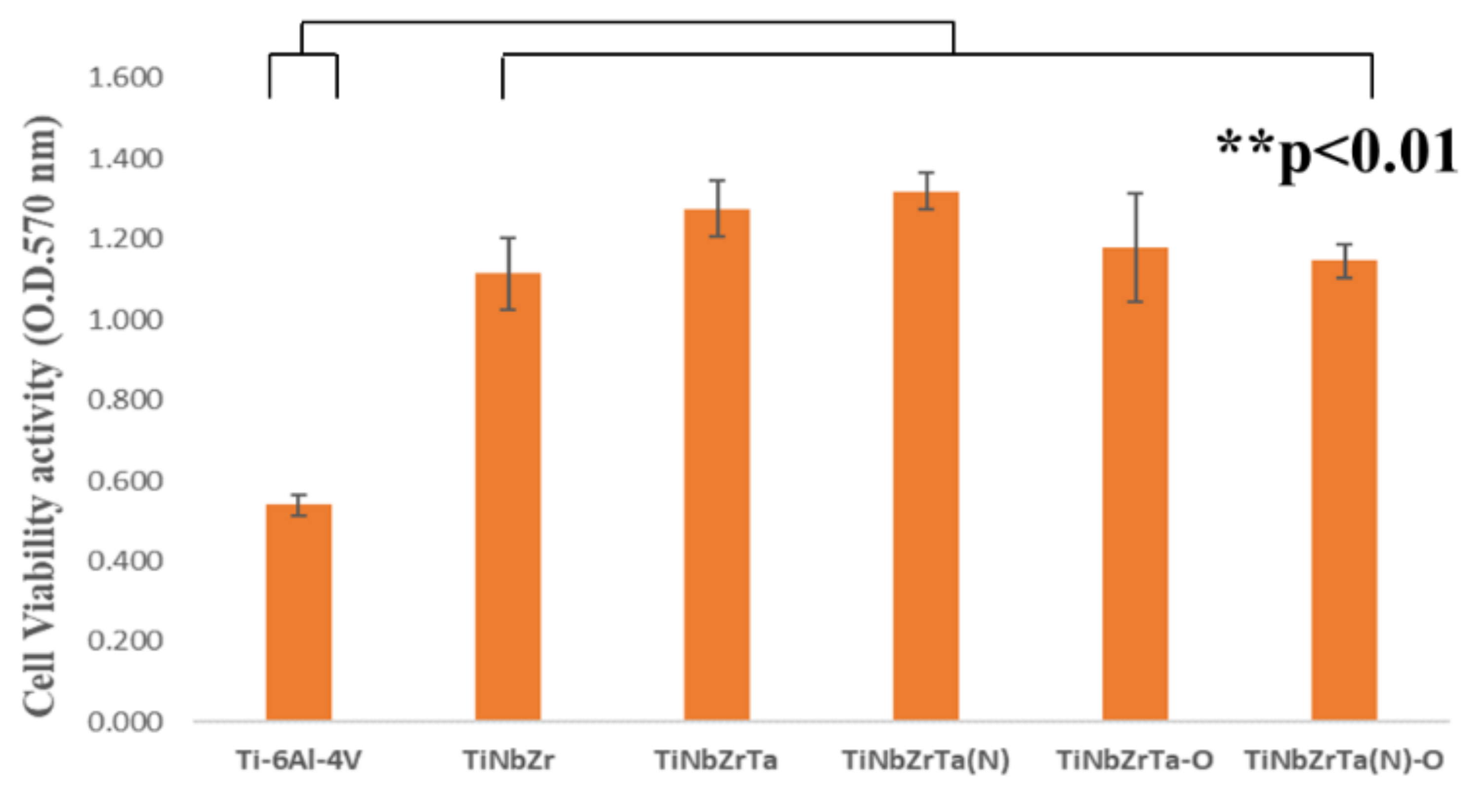 Materials 15 00029 g006