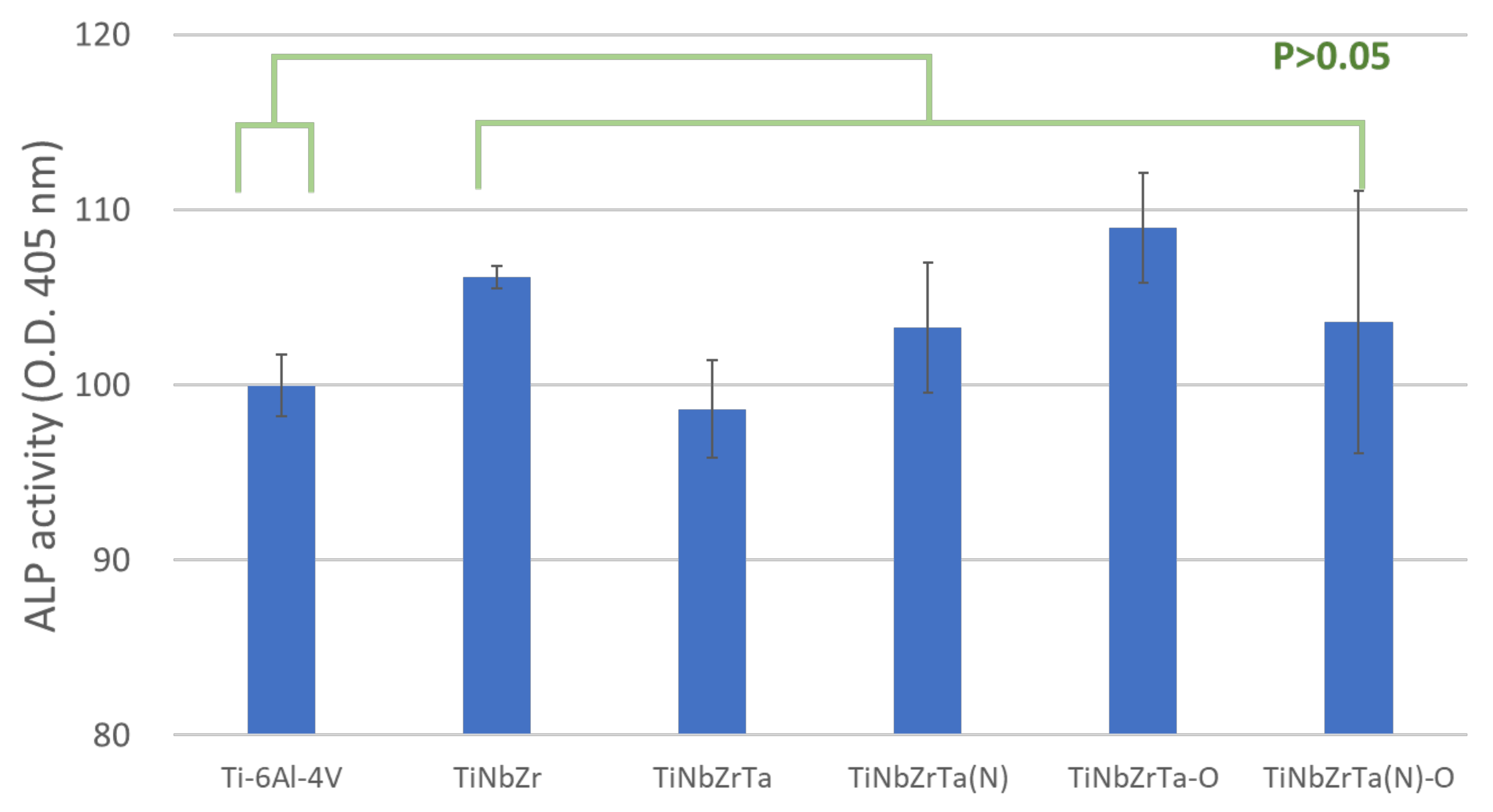 Materials 15 00029 g008