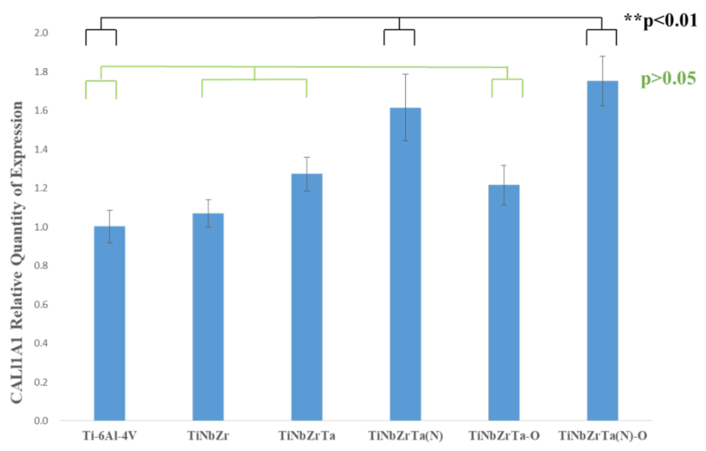 Materials 15 00029 g011