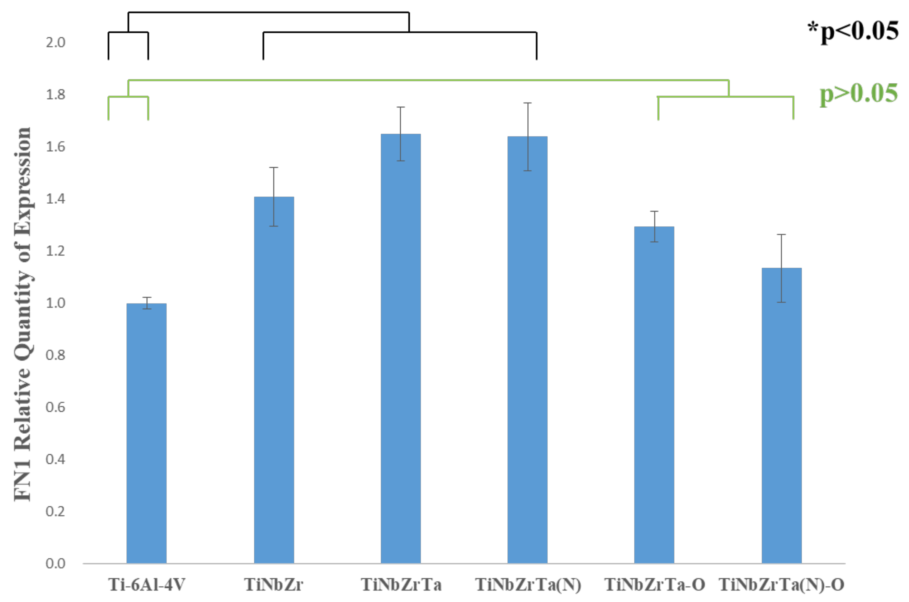 Materials 15 00029 g013
