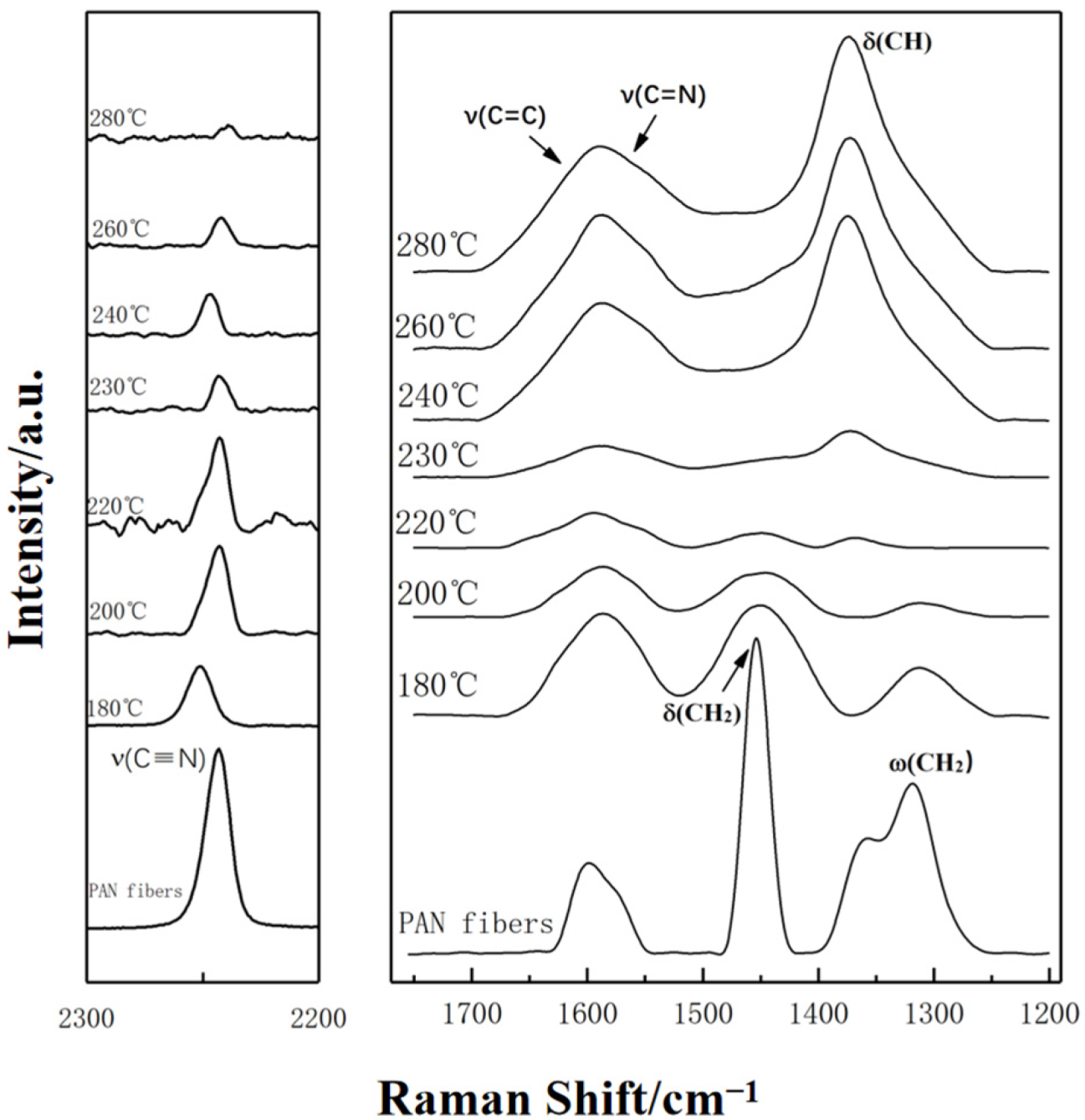 Materials 15 00030 g001
