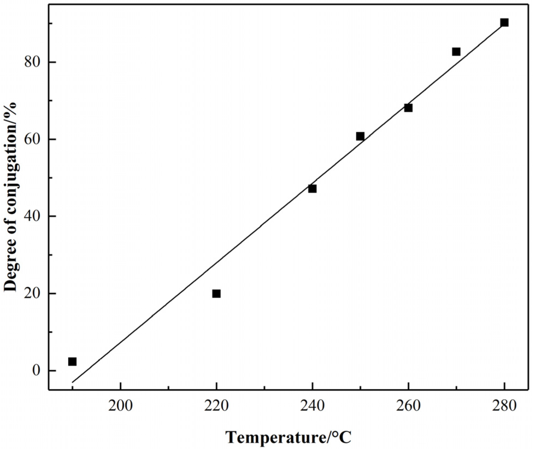 Materials 15 00030 g003