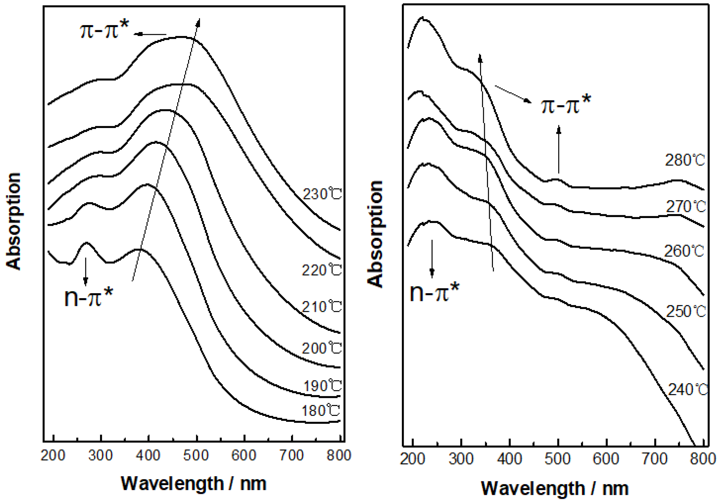 Materials 15 00030 g004