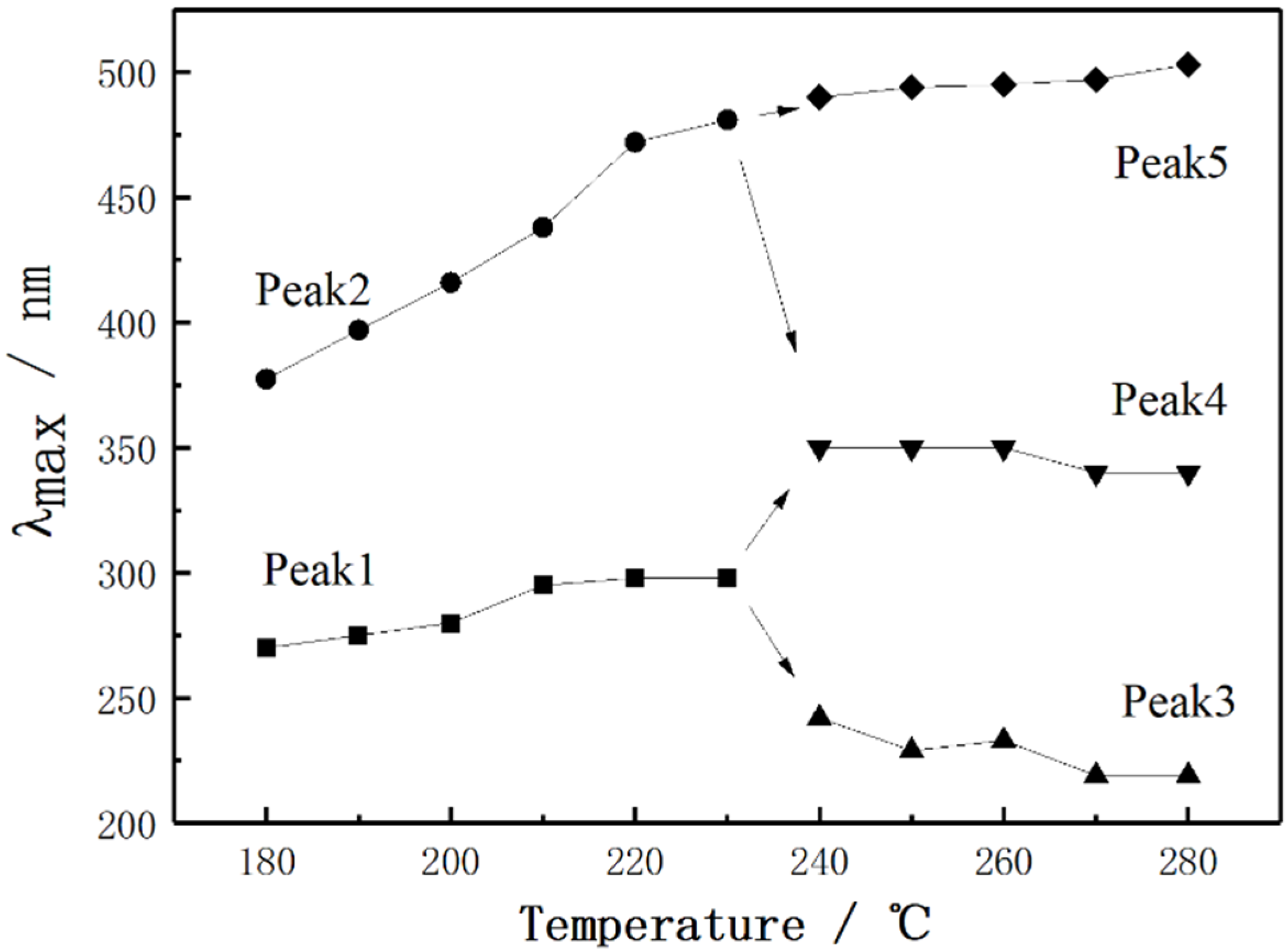 Materials 15 00030 g005