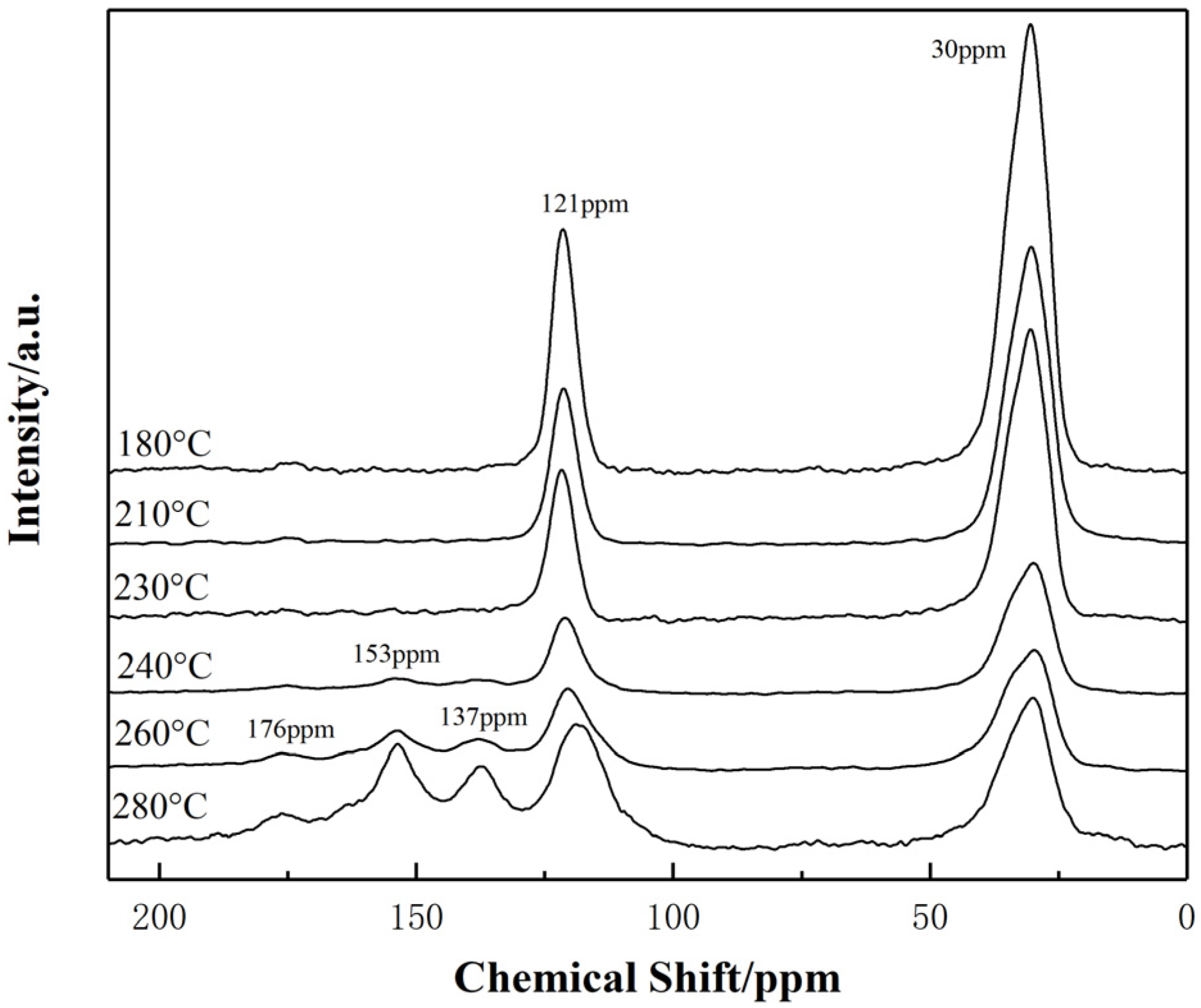 Materials 15 00030 g006