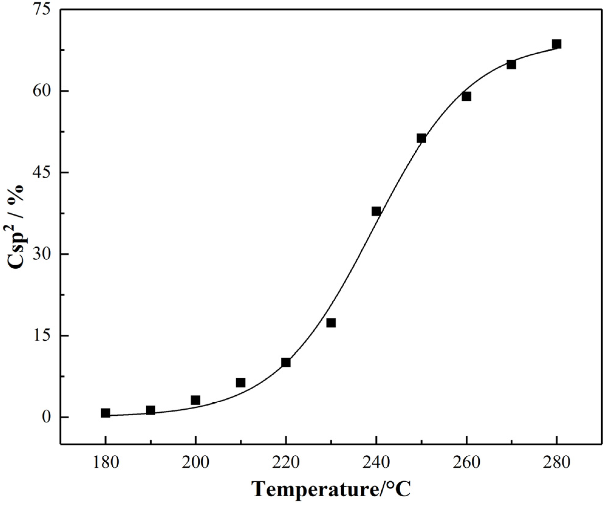 Materials 15 00030 g007