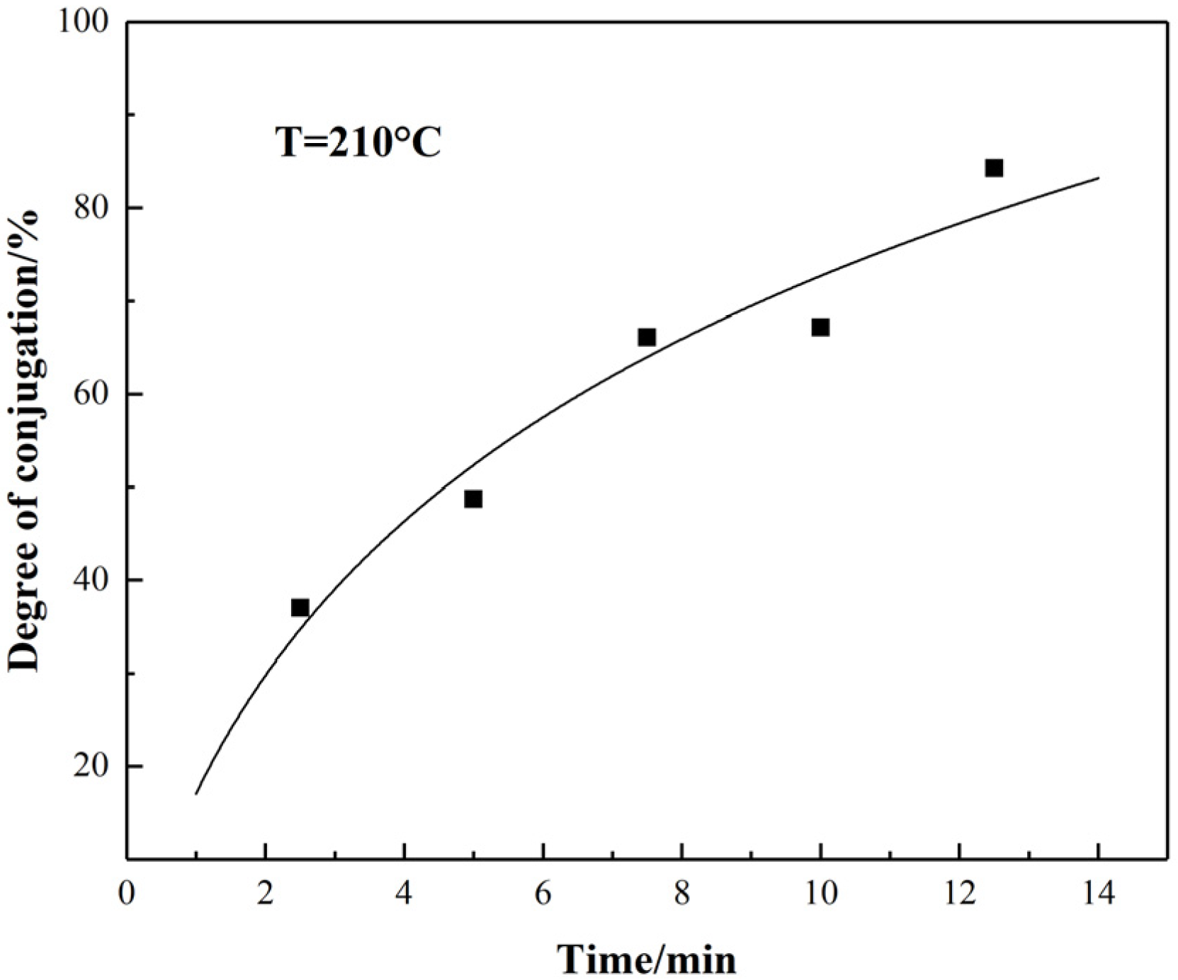 Materials 15 00030 g008