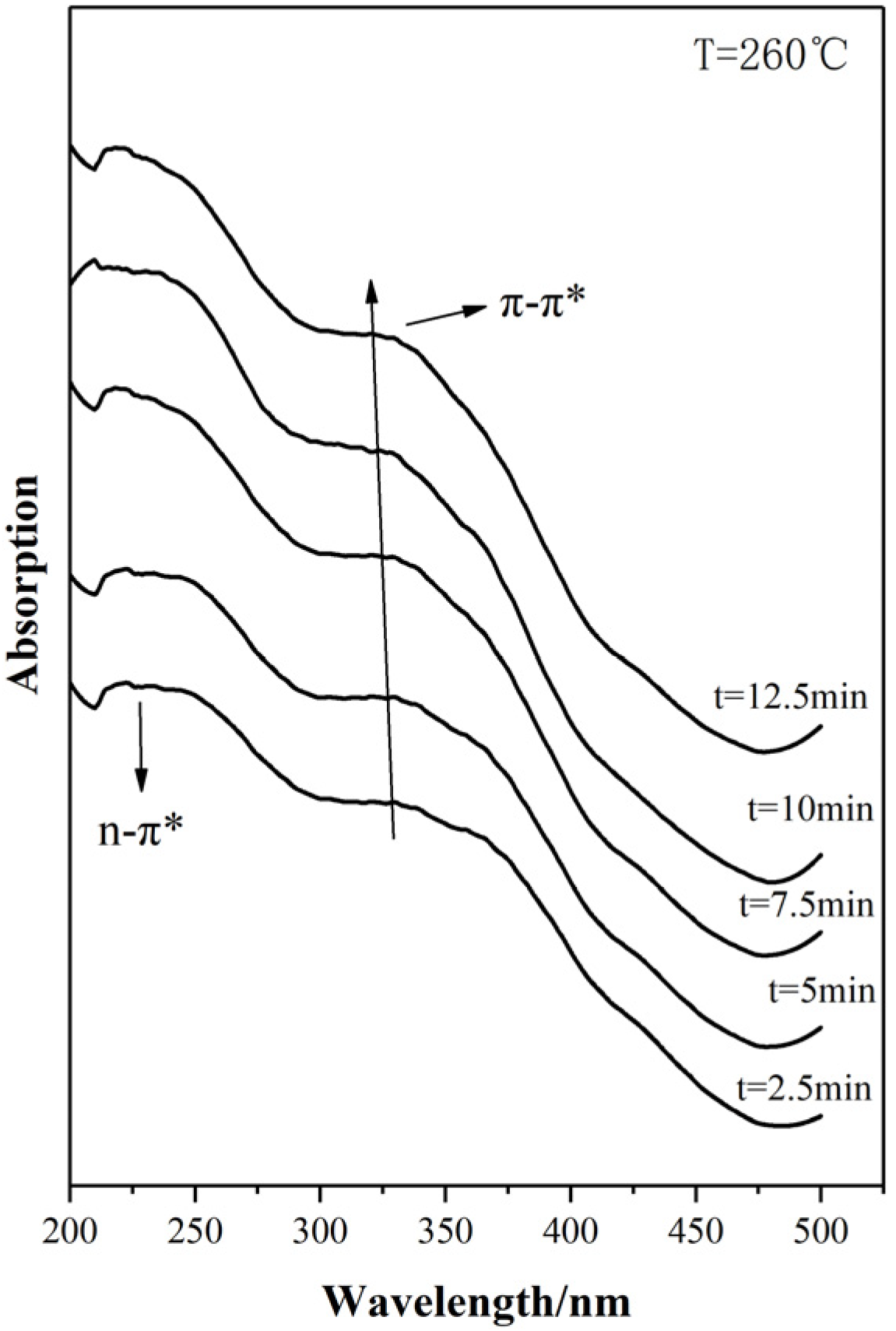 Materials 15 00030 g009
