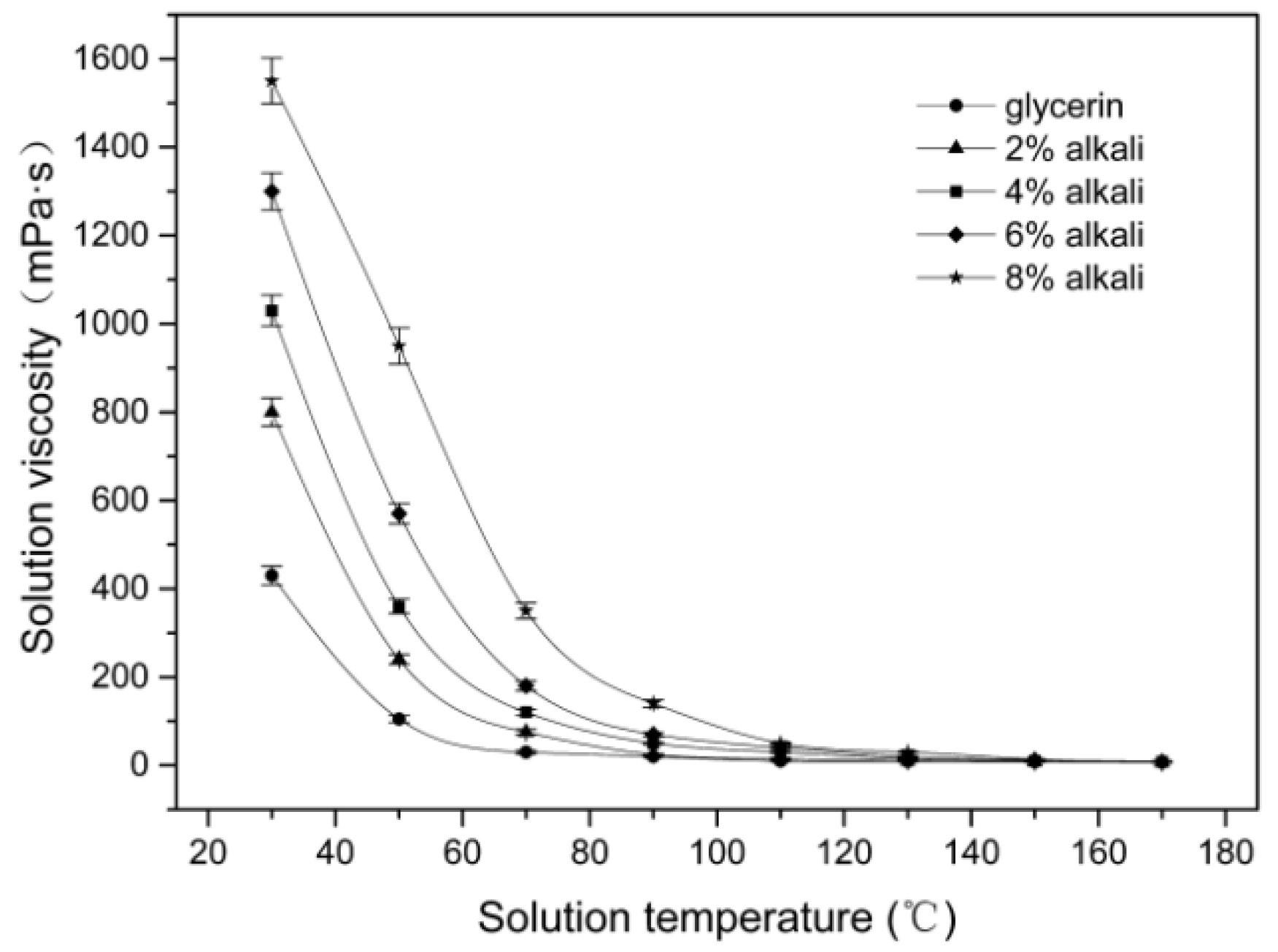 Materials 15 00422 g001