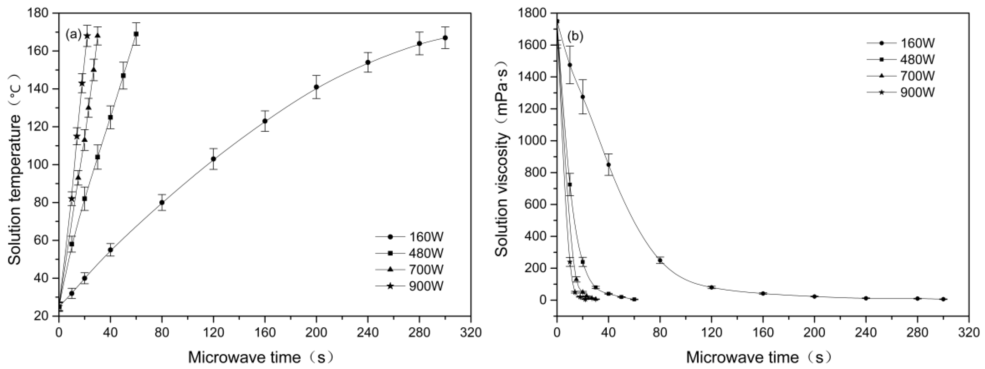 Materials 15 00422 g002
