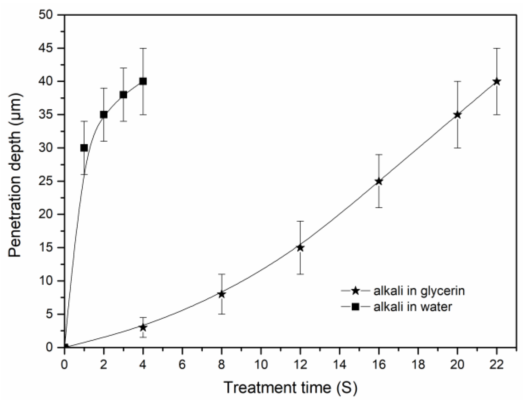 Materials 15 00422 g007