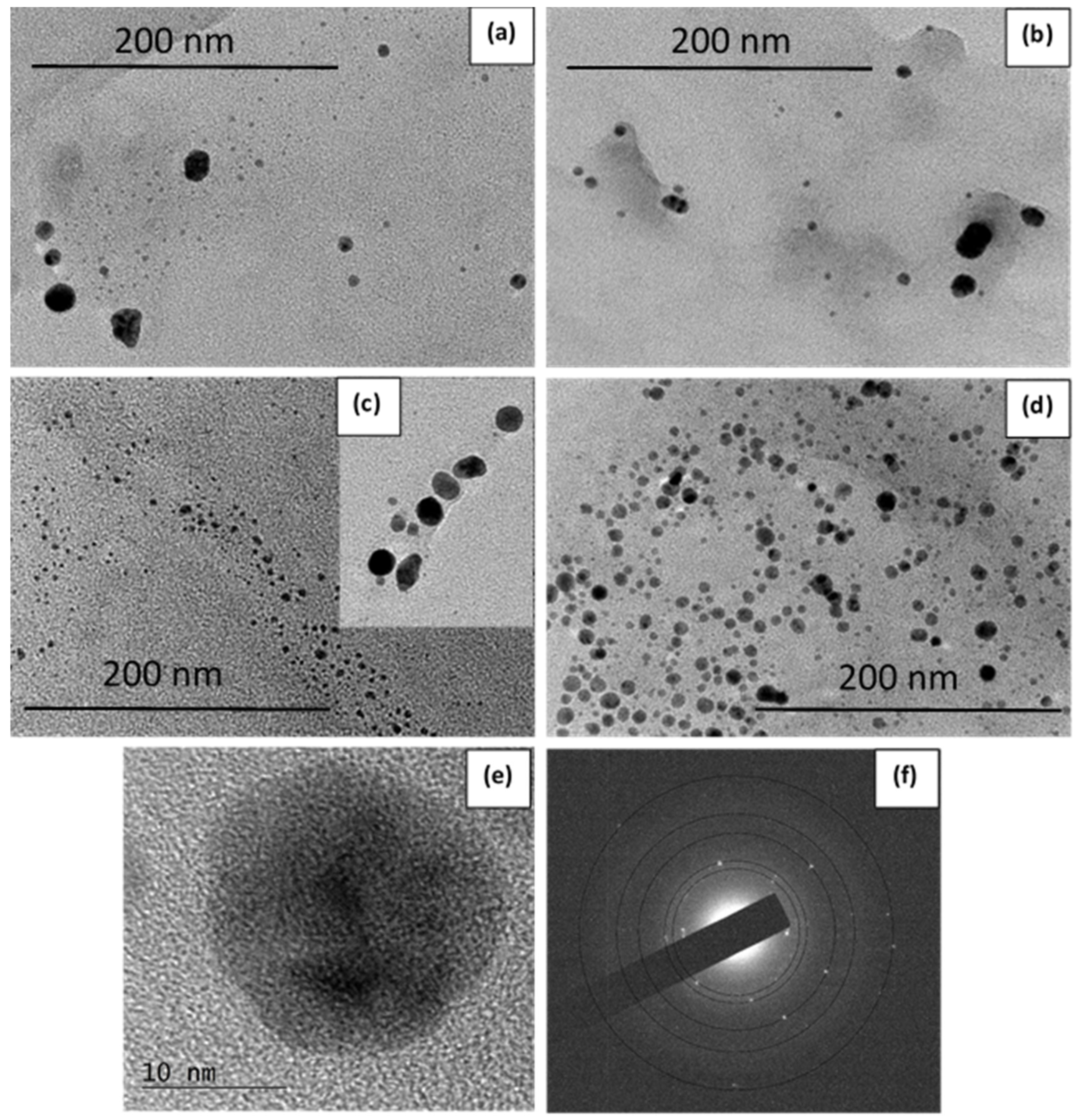 Materials 15 00481 g009