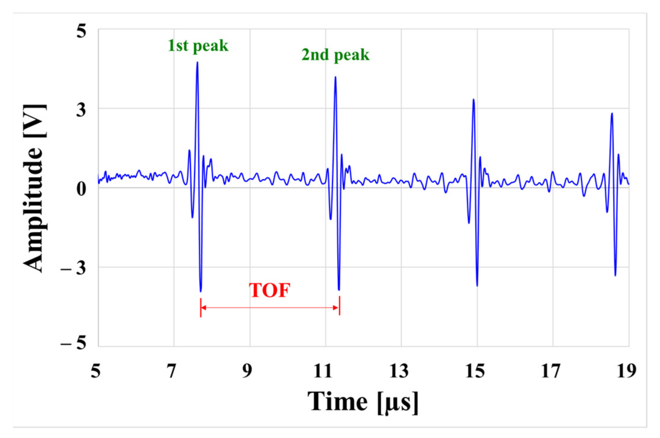 Materials 15 00581 g009