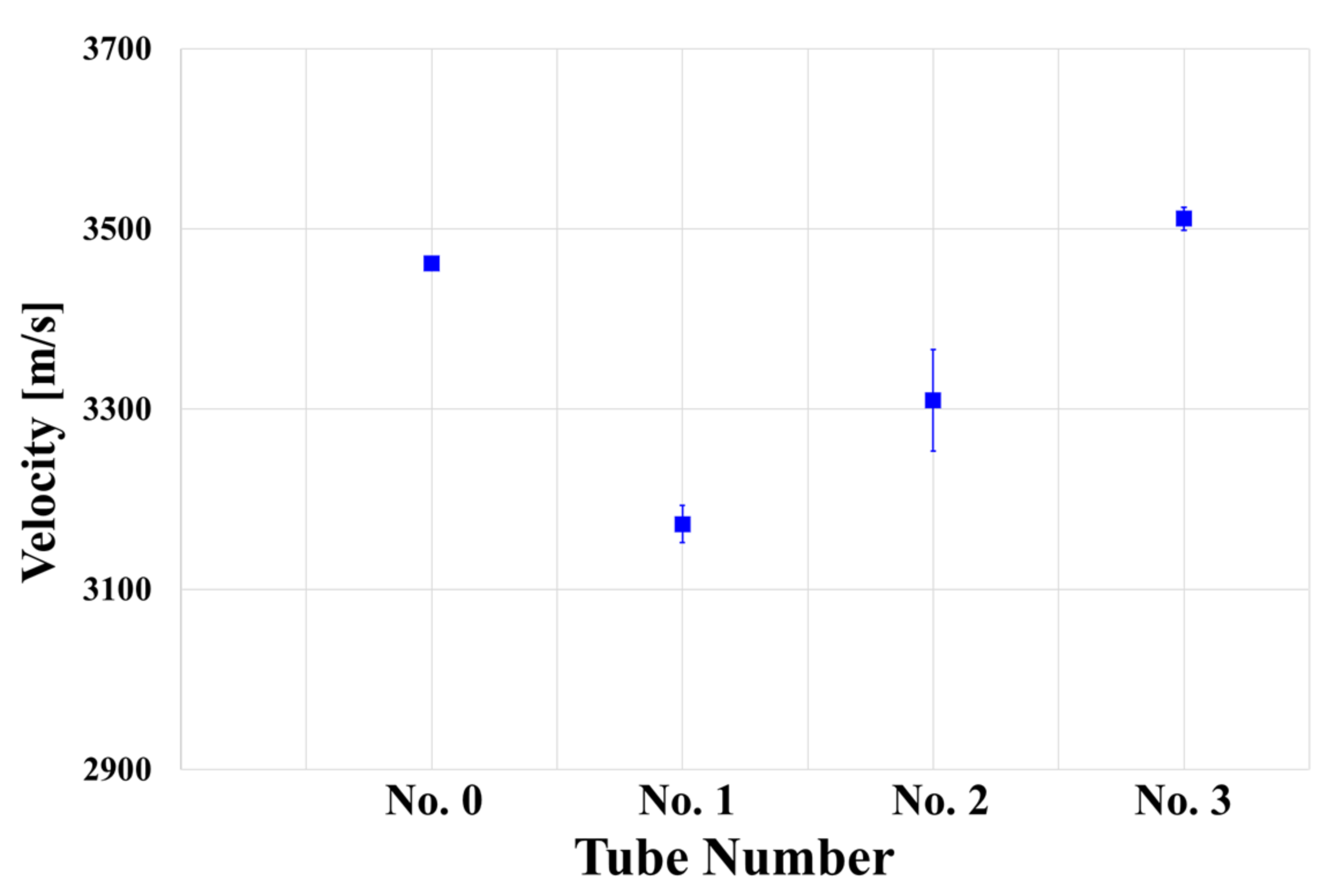 Materials 15 00581 g010