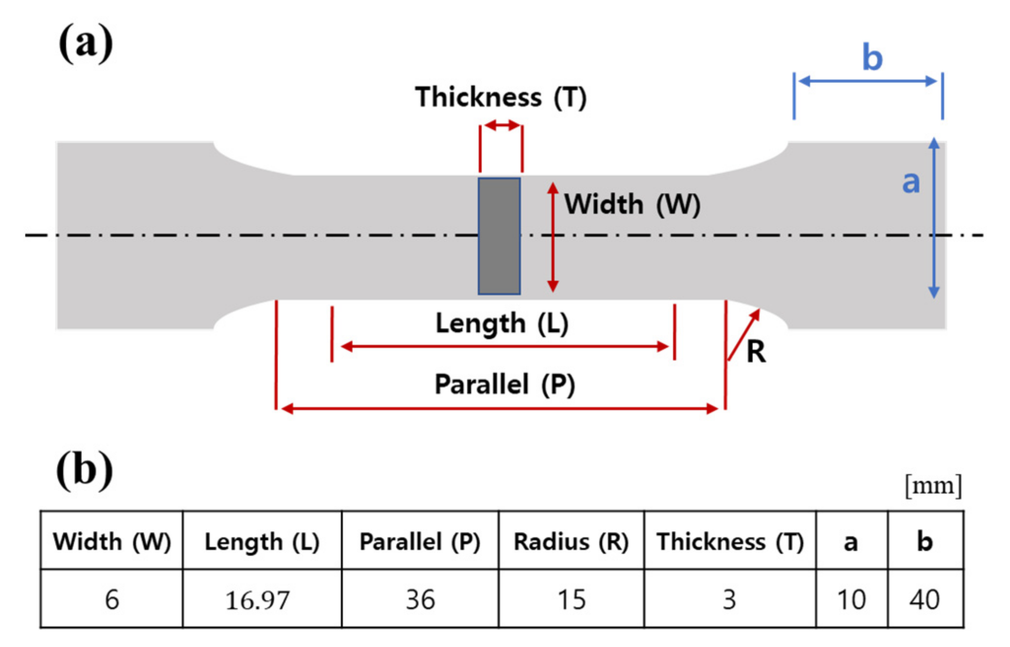 Materials 15 00581 g012