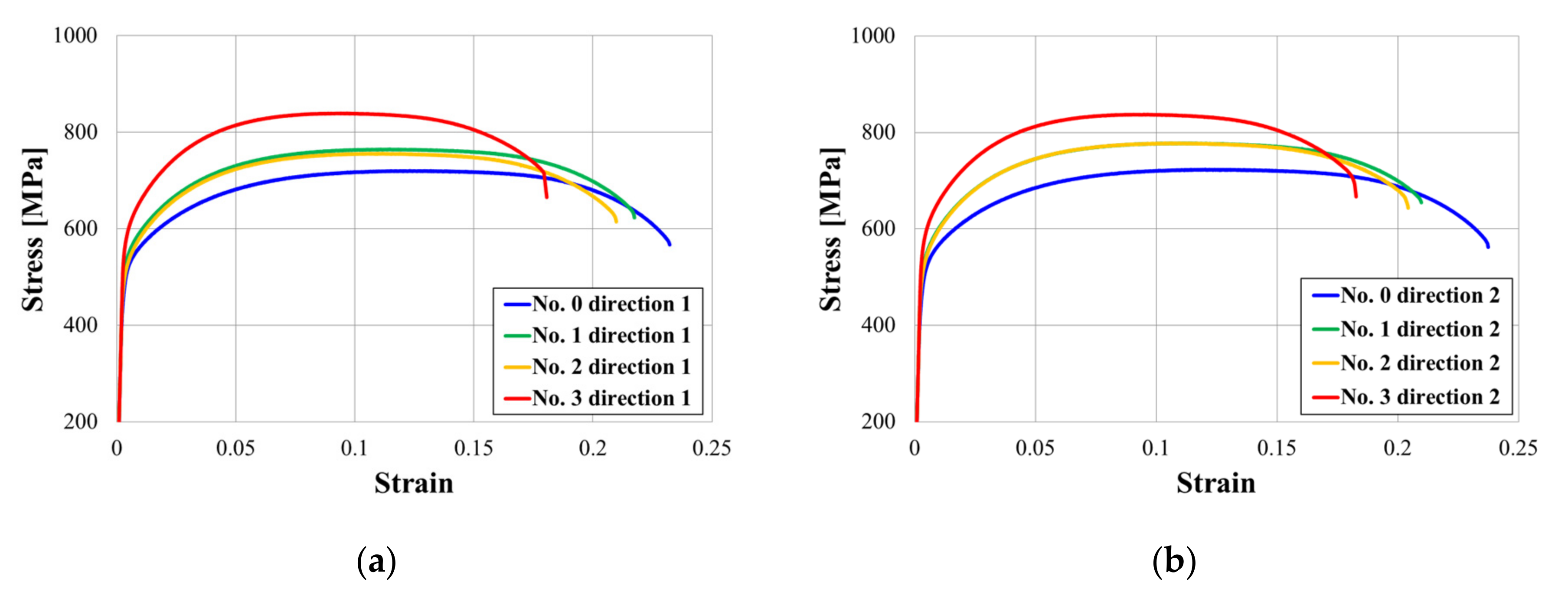 Materials 15 00581 g014a