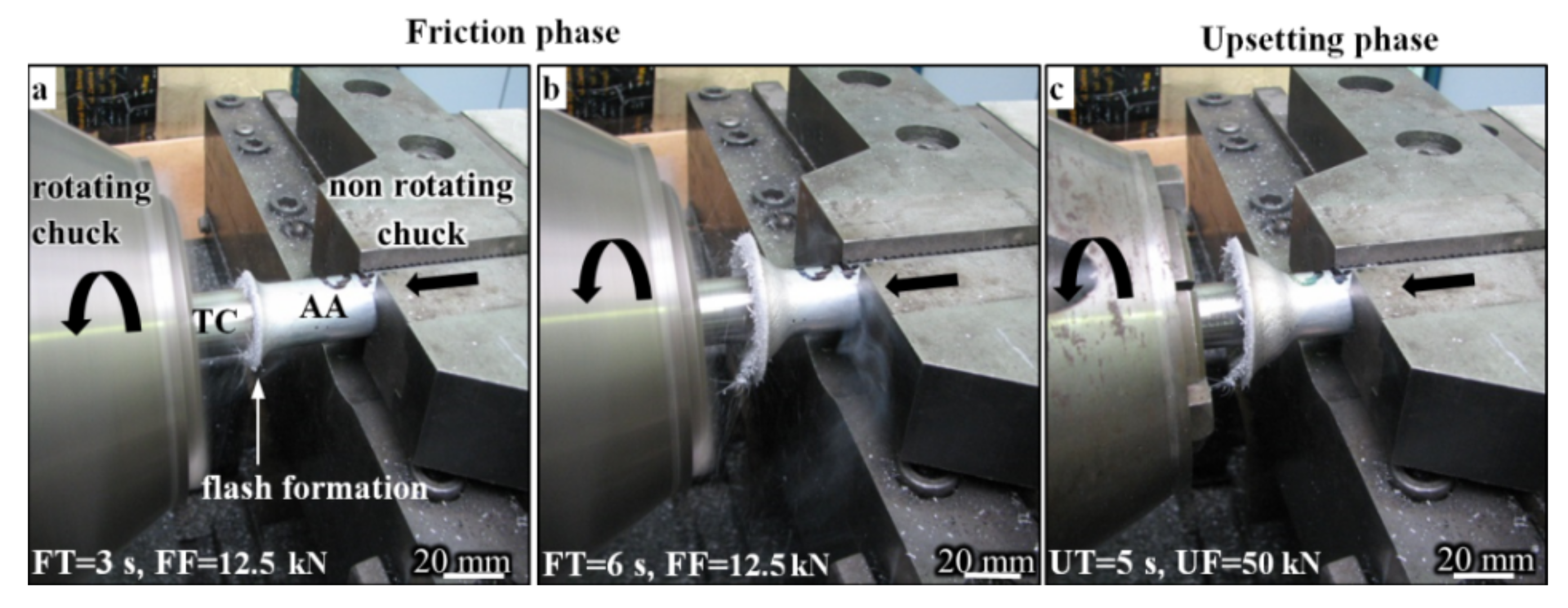 Materials 15 01162 g002