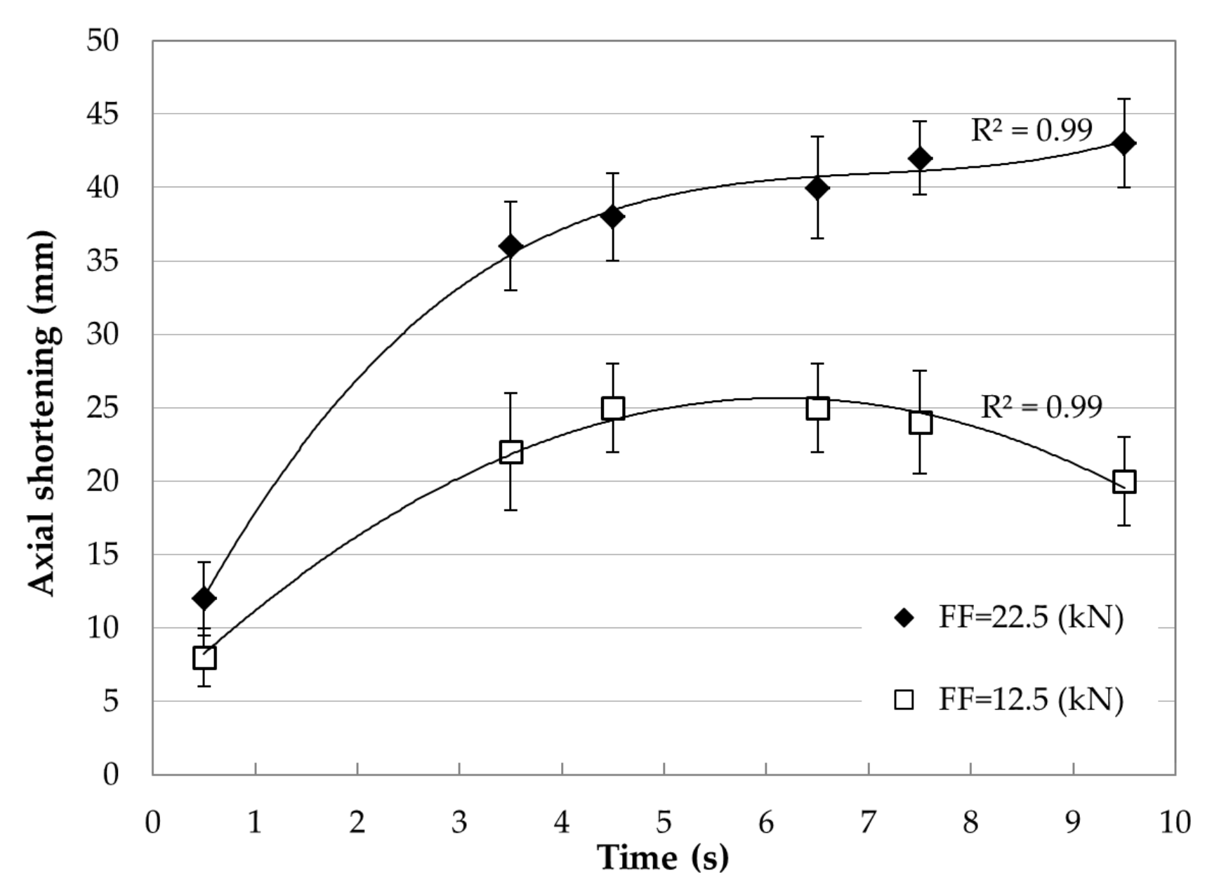 Materials 15 01162 g005