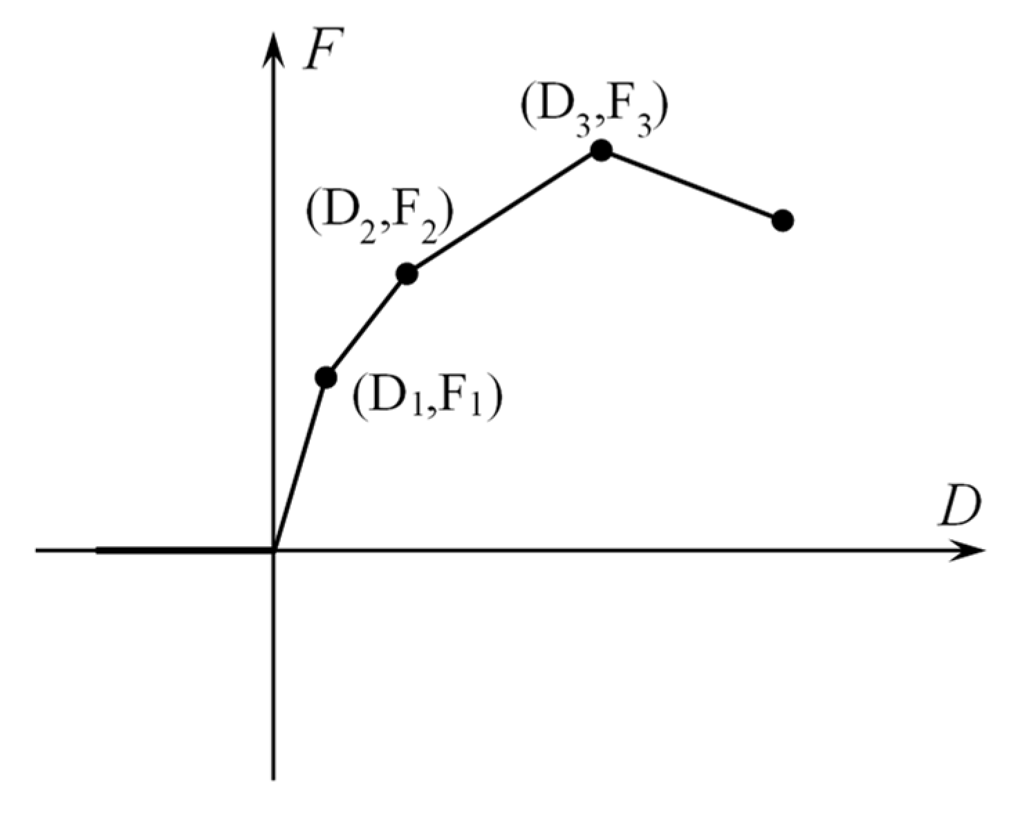 Materials 15 01251 g003