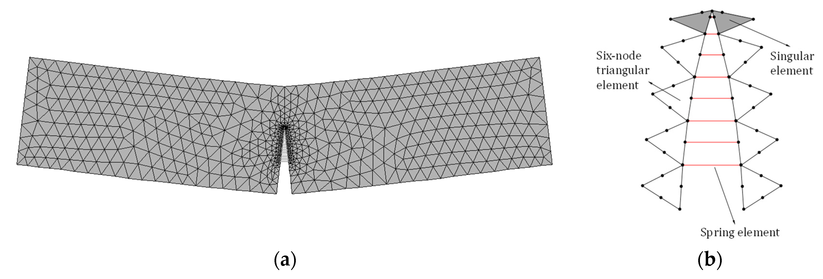 Materials 15 01251 g006