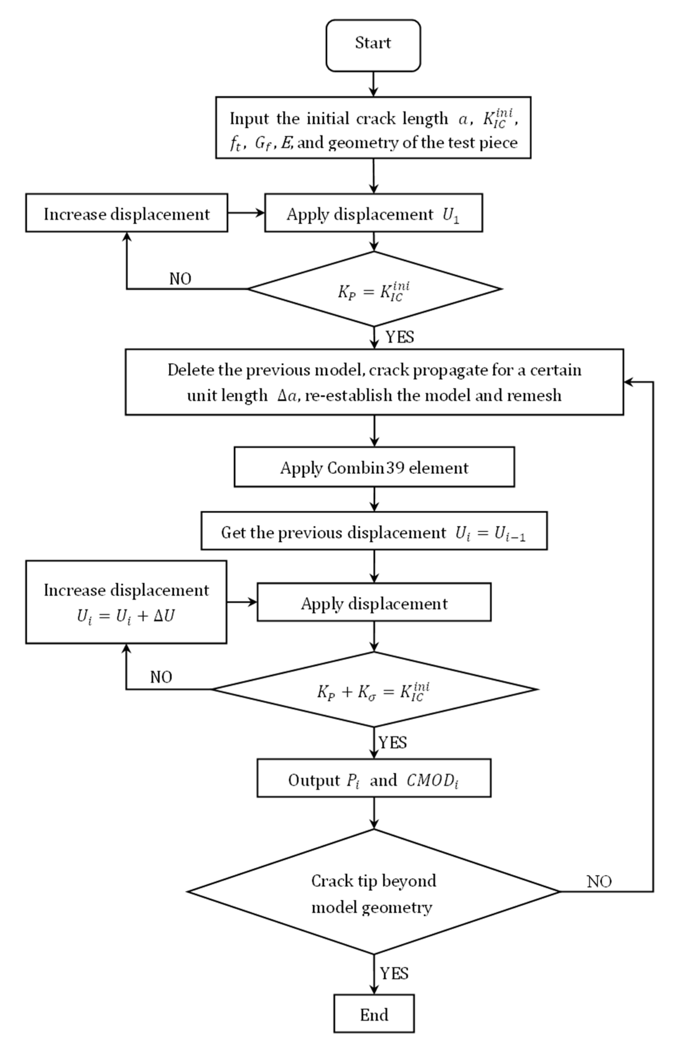 Materials 15 01251 g007