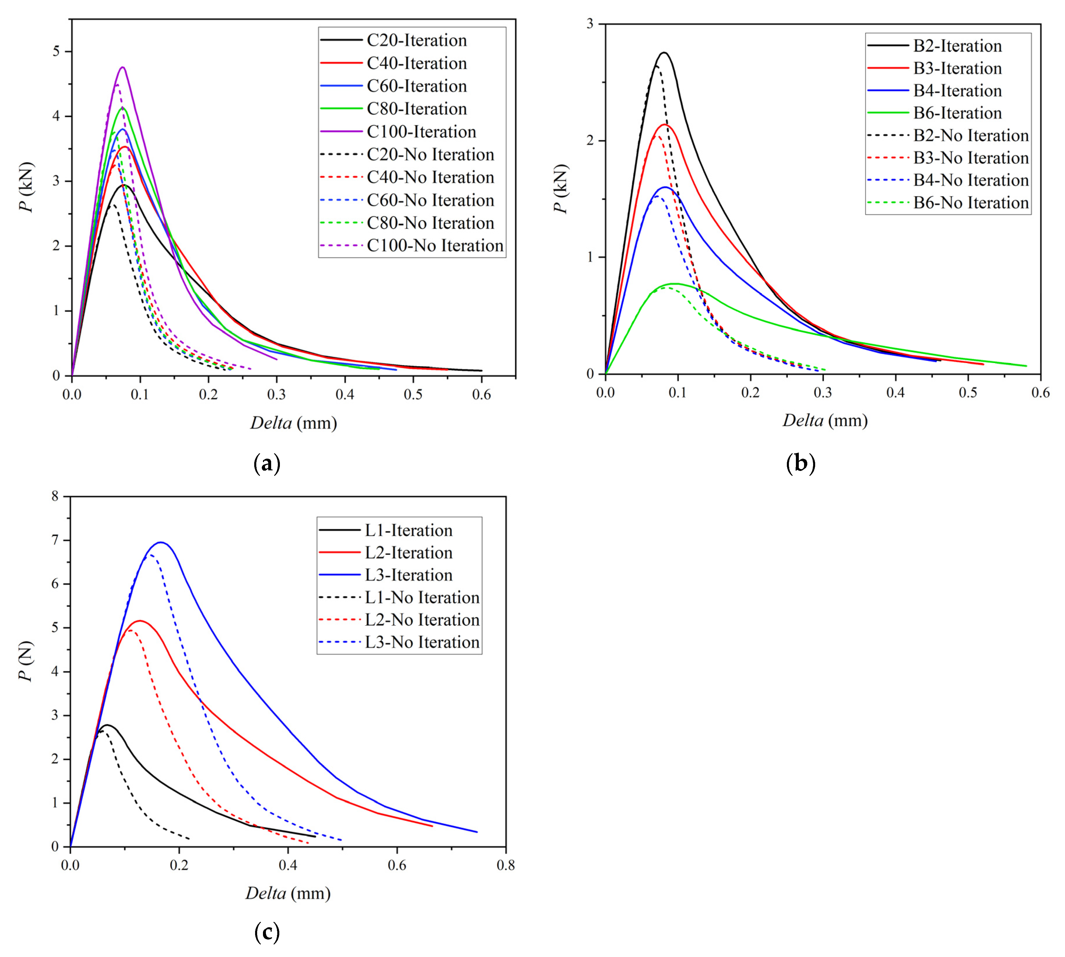 Materials 15 01251 g009