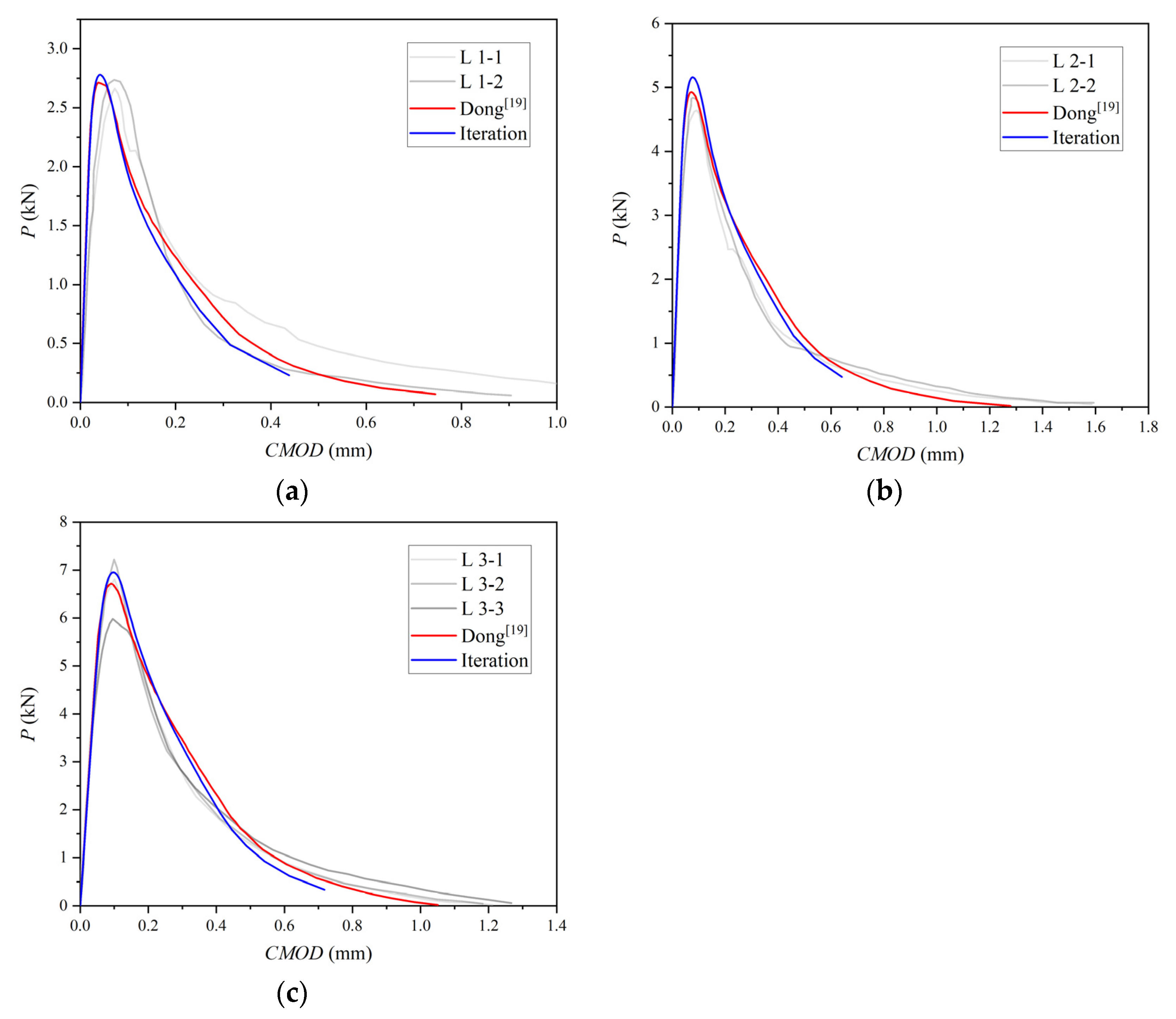 Materials 15 01251 g012