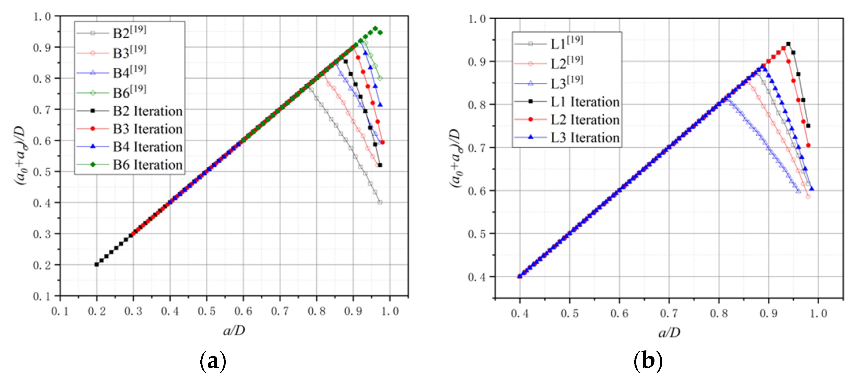 Materials 15 01251 g014